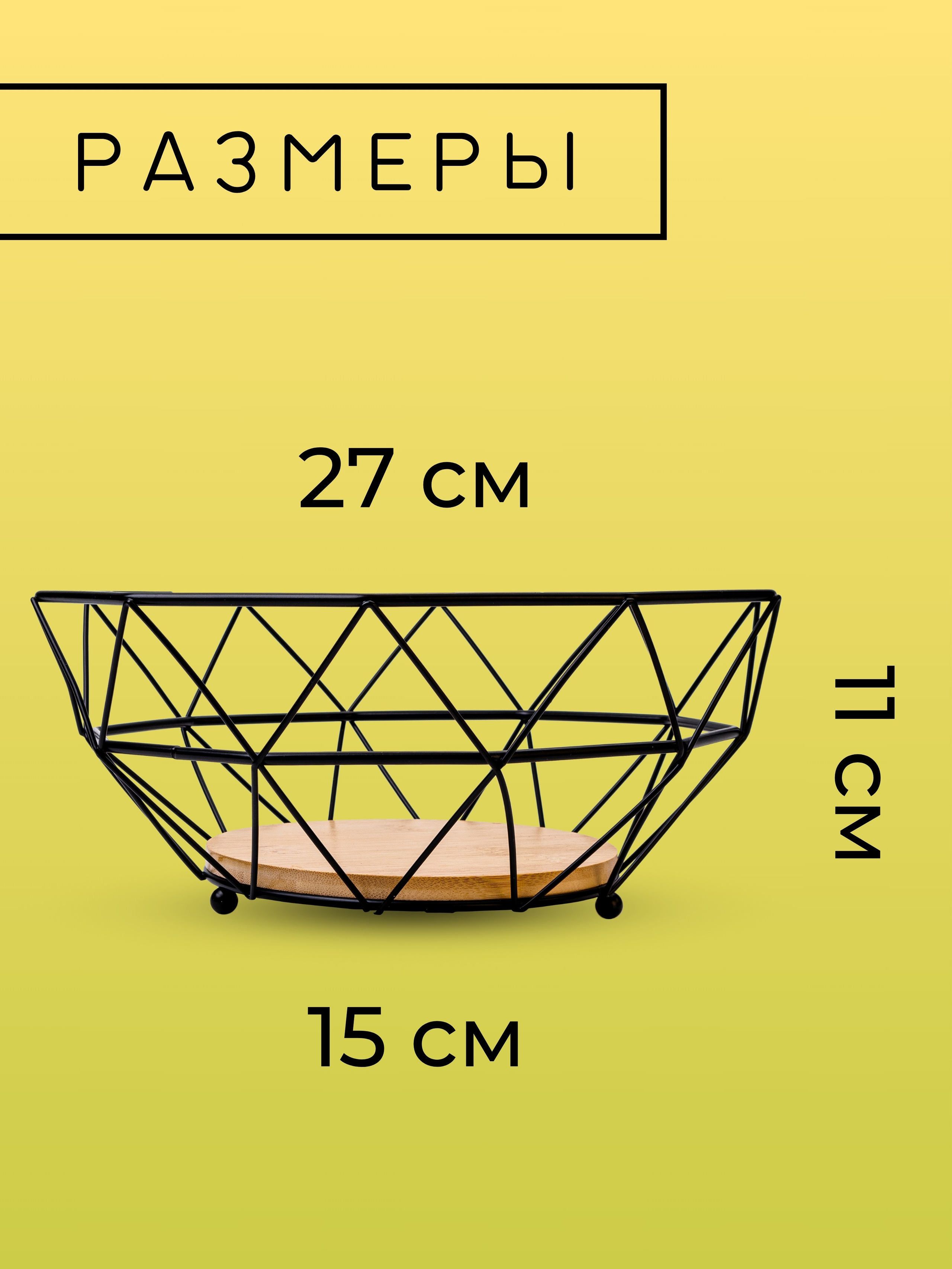Инфографика для маркетплейсов: корзина для фруктов. Маркетолог в Москве, специалист по коммуникациям и рекламе Аня Смоляга