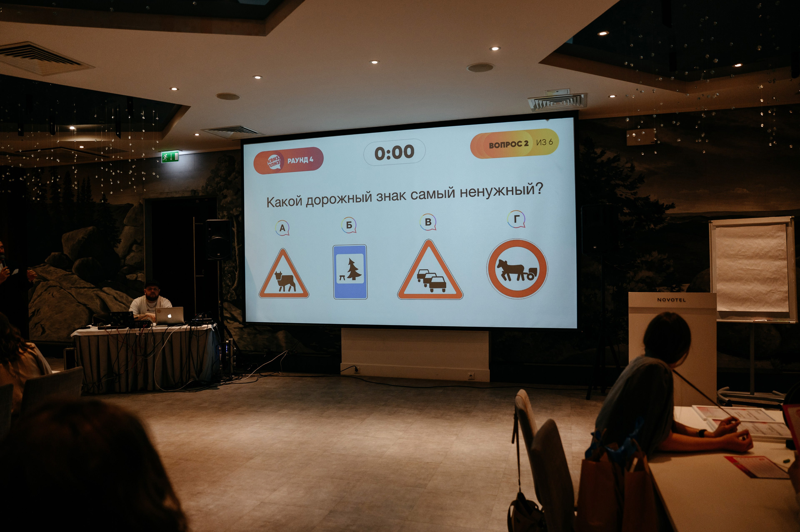 Квиз для коллектива частной школы ВЗЛЕТАЙ. Свадебный фотограф в Красноярске