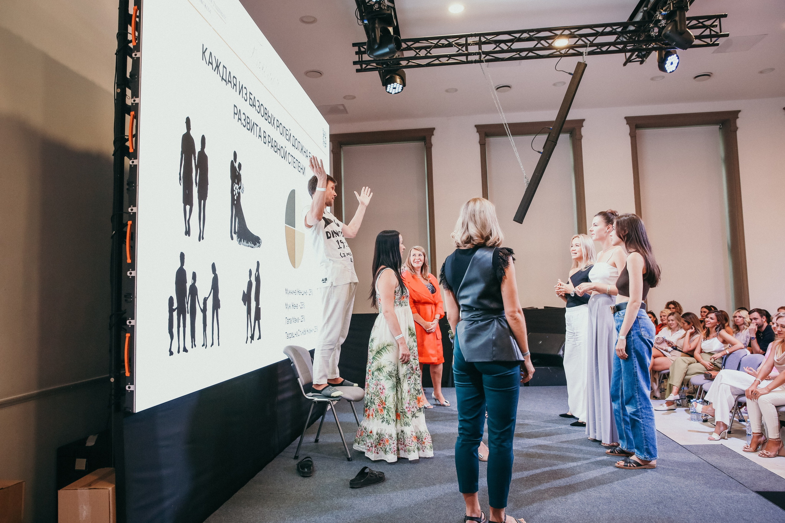 Тренинг Евгении Павловской. Фотограф и видеограф Анна Домашенко