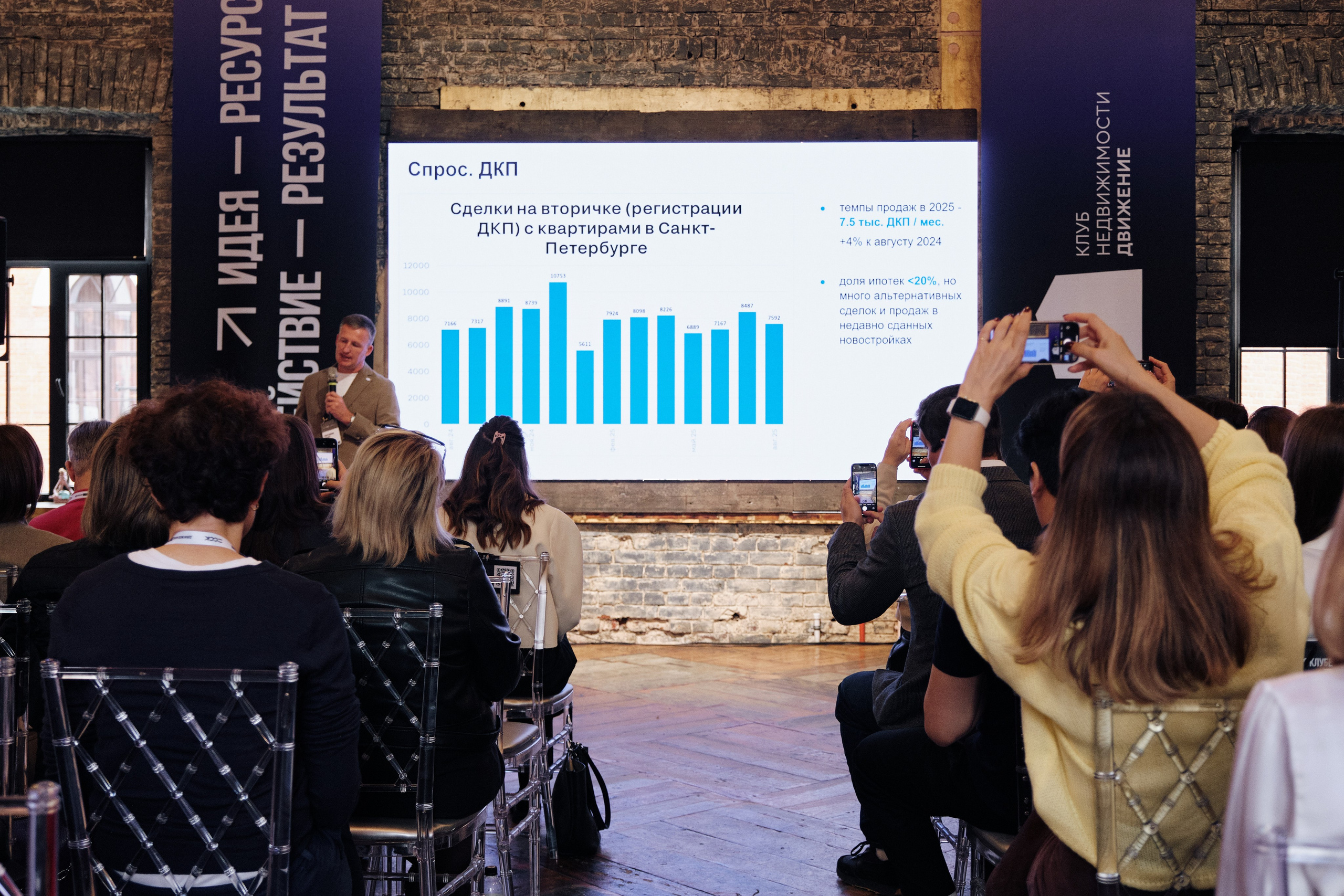 Конференция риэлторов. Семейные и свадебные фотосессии в СПб, в студии, на улице, на природе