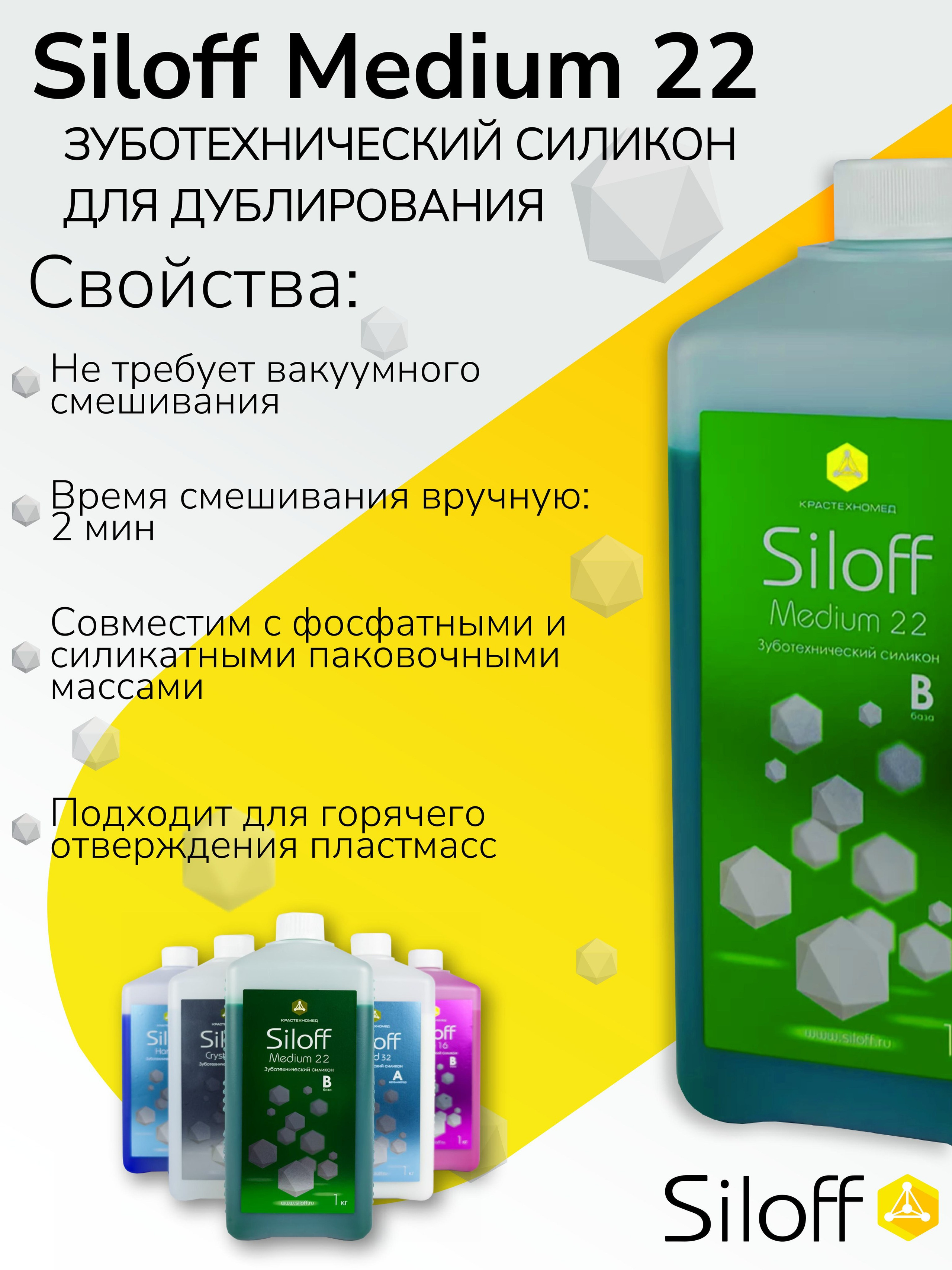 Инфографика для Маркетпрлейсов. Графический дизайнер с внедрением нейросетей