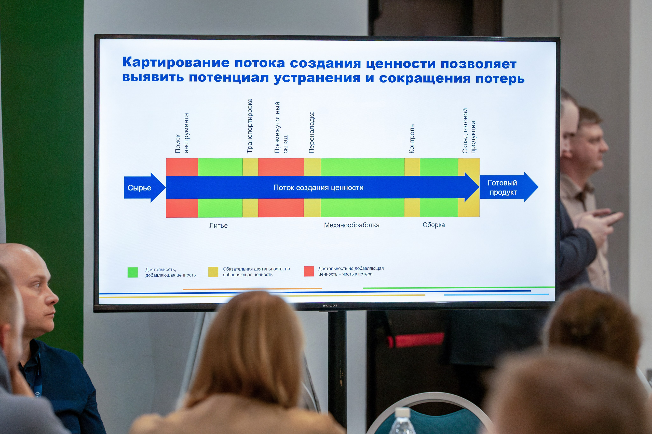 Форум развития 2024 ЕвроХим. Репортажный фотограф в Красной Поляне и Сочи Павлюченко Екатерина