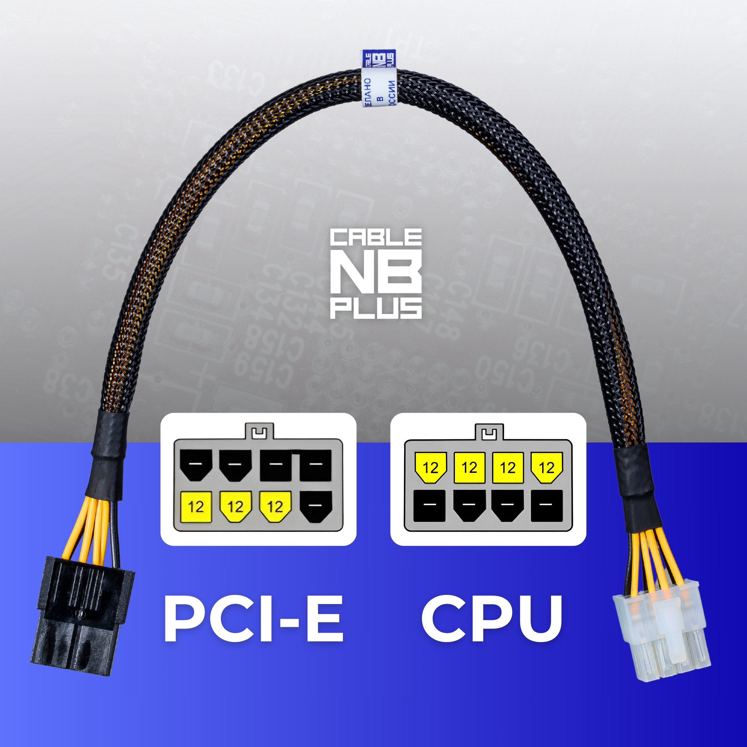 Инфографика для маркетплейсов: кабели и батарейки. Маркетолог в Москве, специалист по коммуникациям и рекламе Аня Смоляга