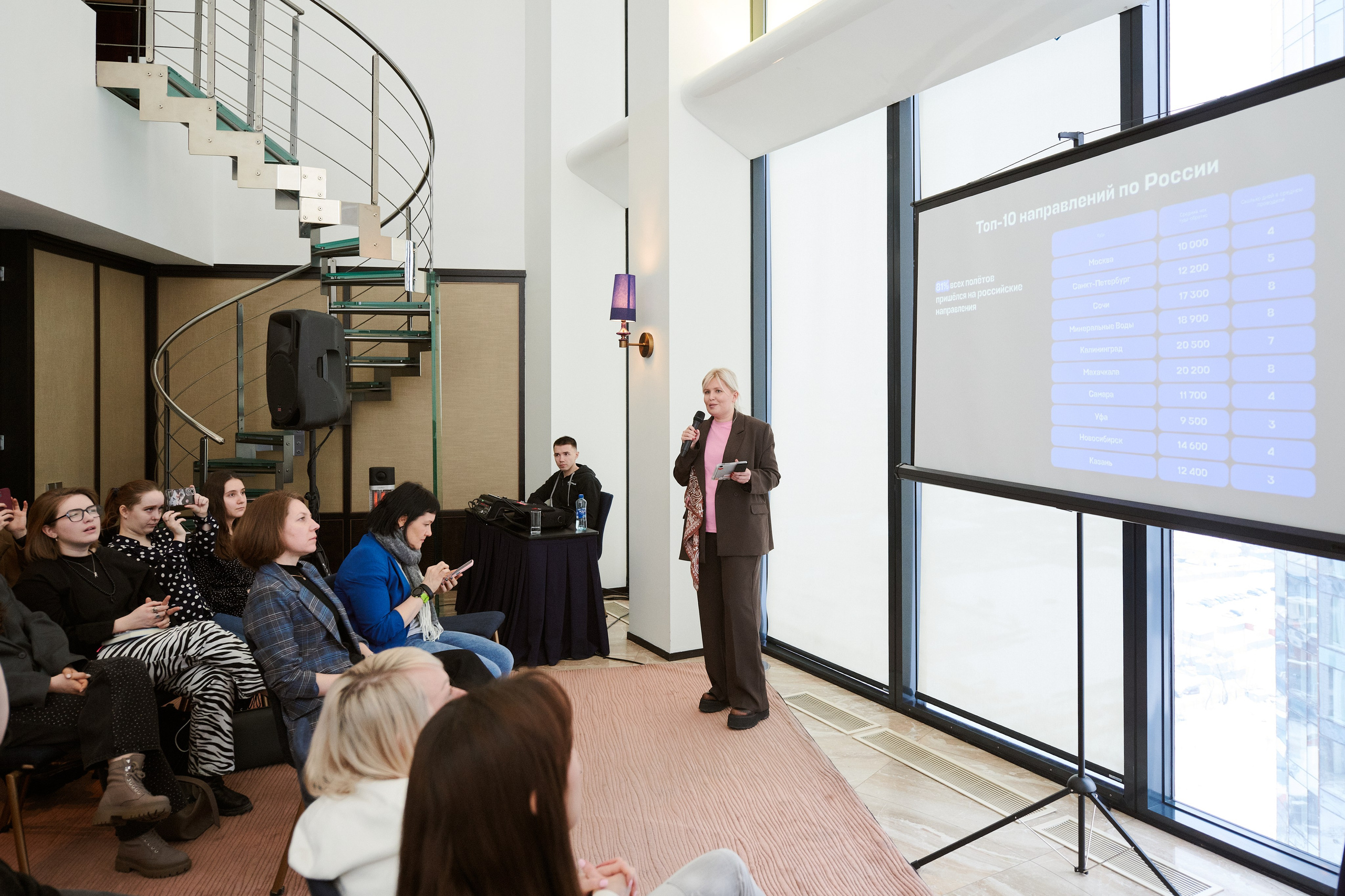 Aviasales. Фотограф Роман Арыкин Екатеринбург