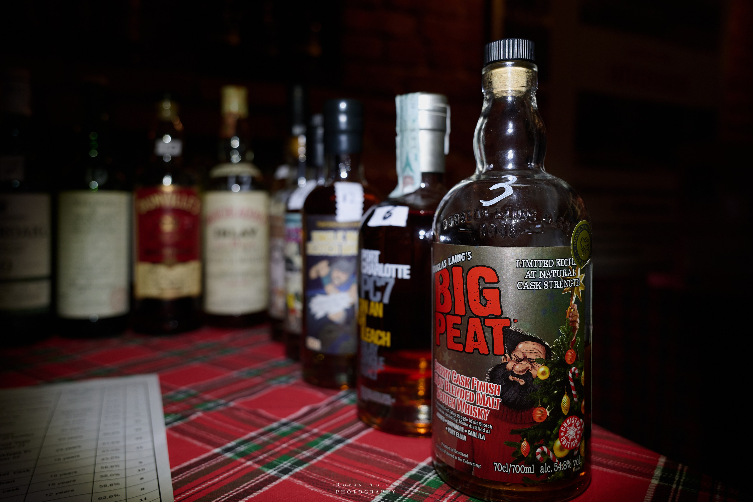 Whisky Rooms. ISLAY DAY. Фотограф Роман Адлер