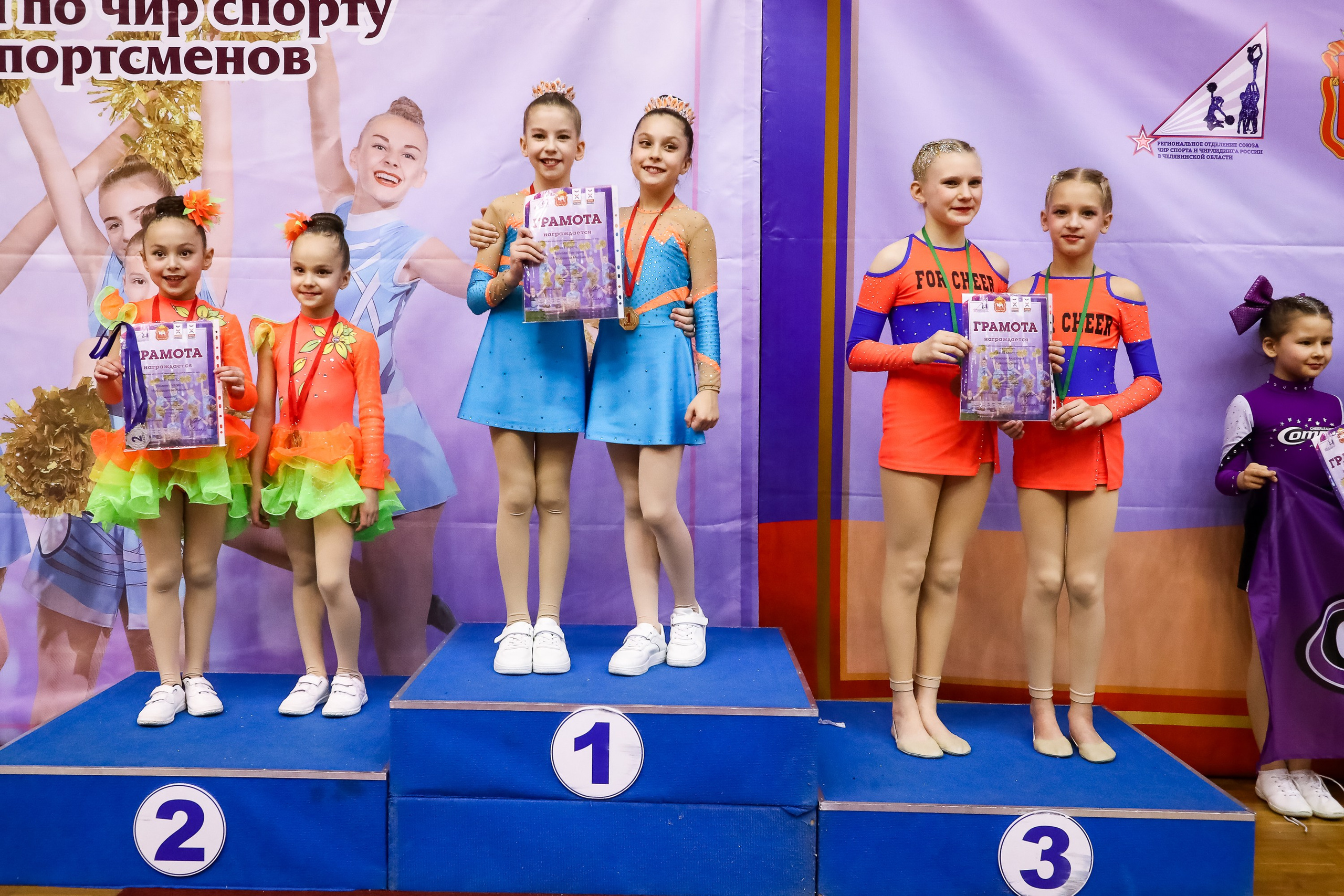 ЧЕМПИОНАТ И ПЕРВЕНСТВО ЧЕЛЯБИНСКОЙ ОБЛАСТИ ПО ЧИР СПОРТУ — 2023 г