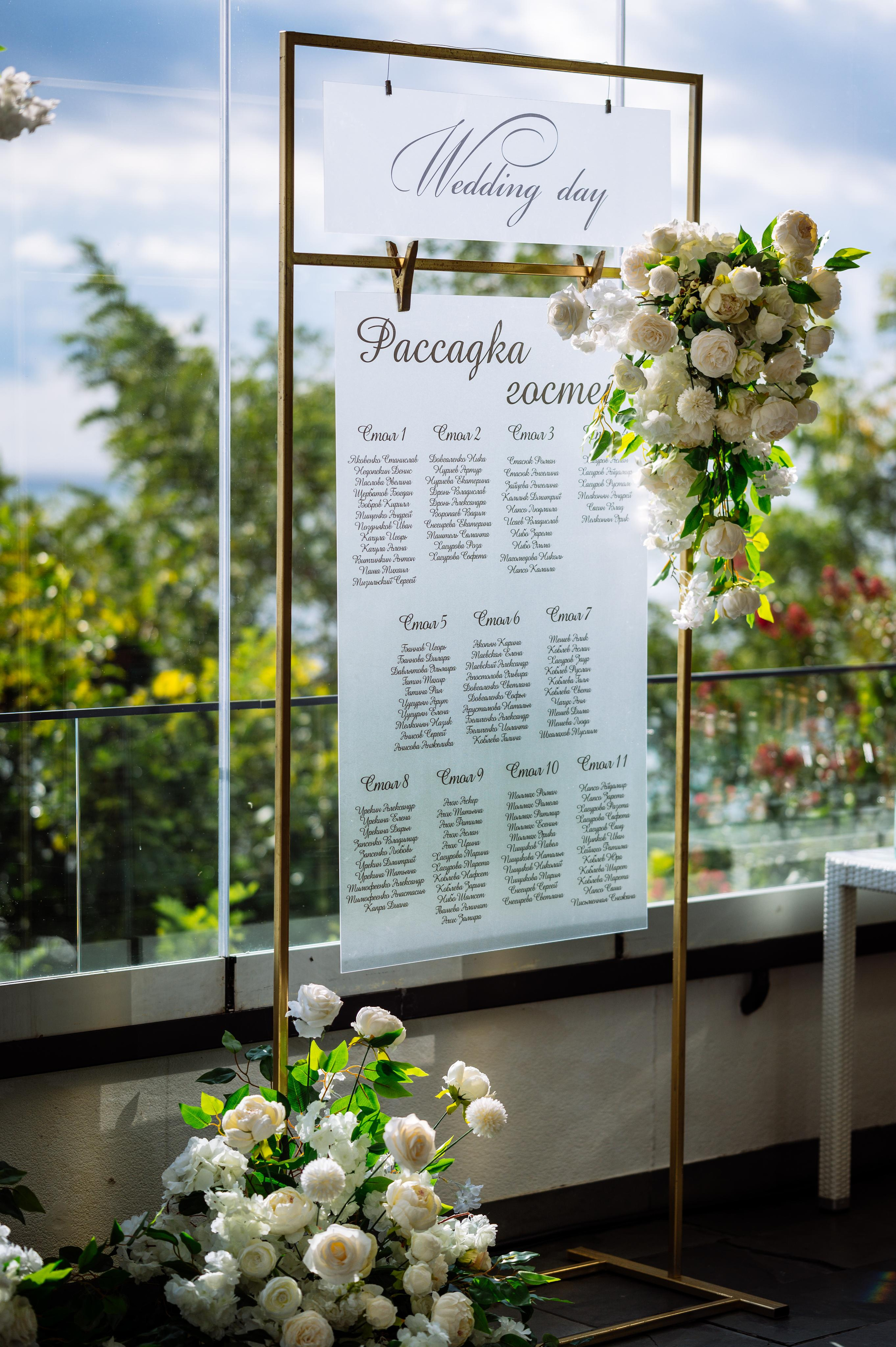 Свадьба Димы и Сони в отеле Лавикон, Небуг