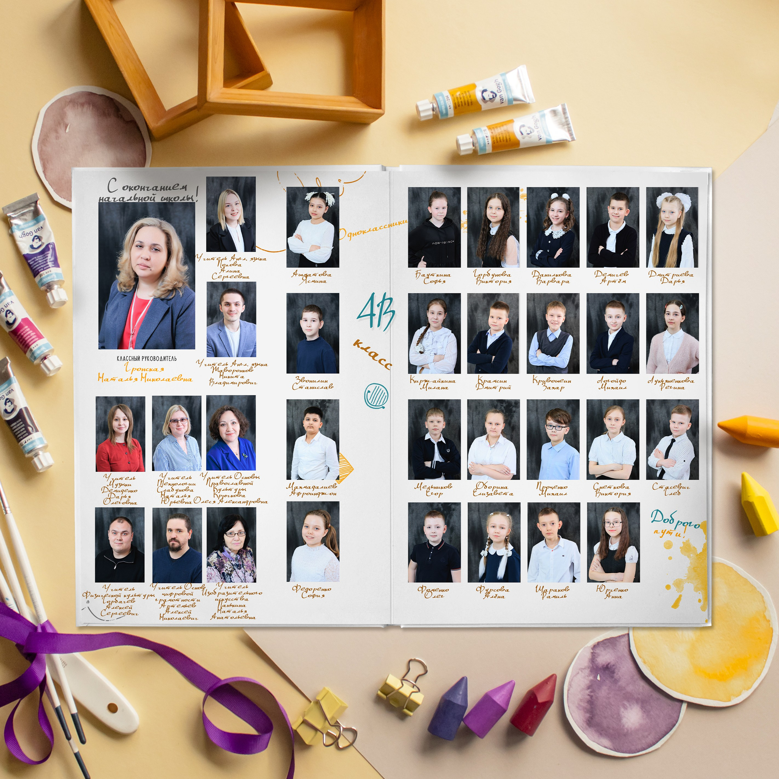 СТАНДАРТ 3 разворота. Выпускные альбомы для детского сада и школы в Москве