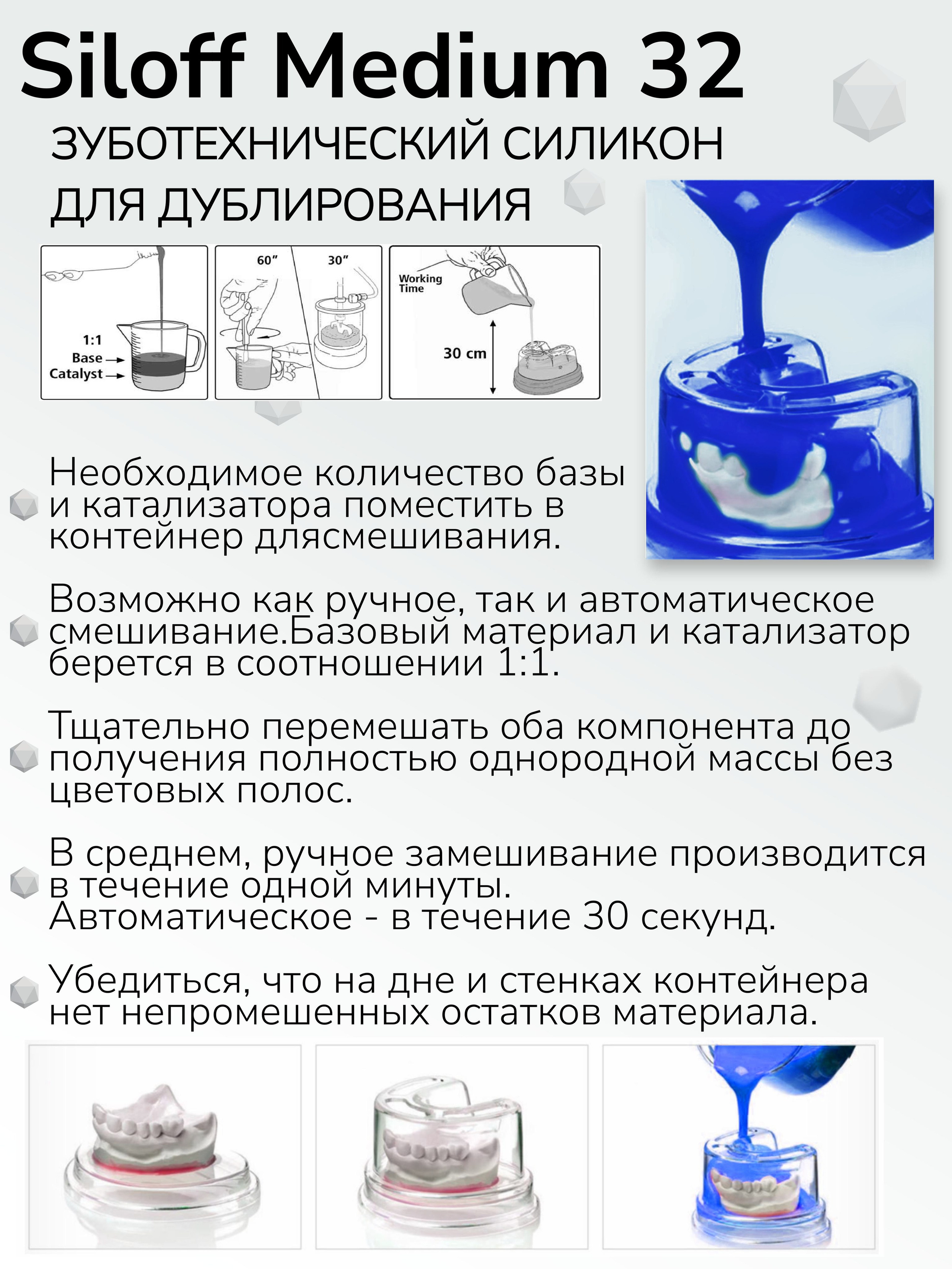 Инфографика для Маркетпрлейсов. Графический дизайнер с внедрением нейросетей