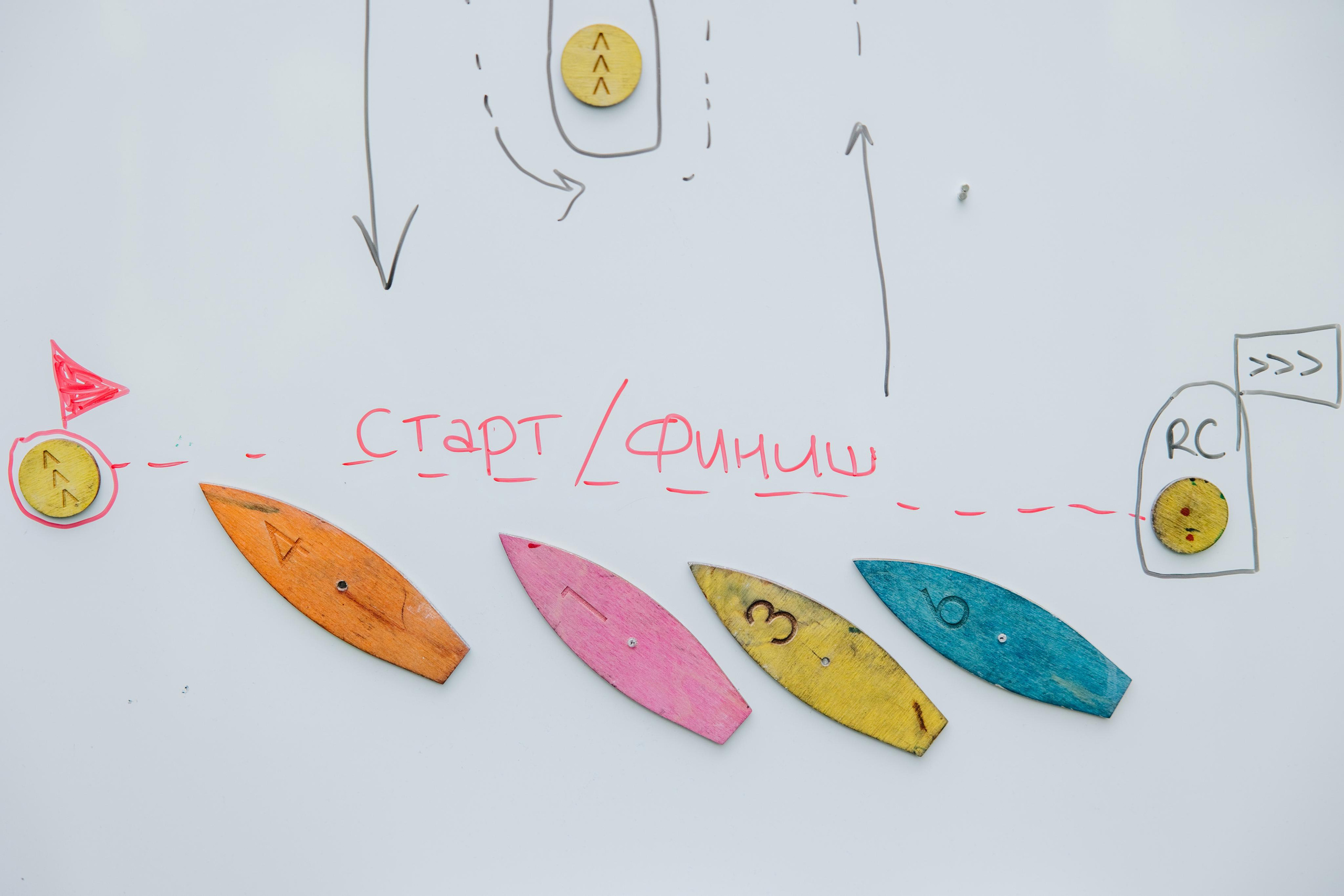 Регата. Репортажный фотограф Ольга Кочетова в Москве