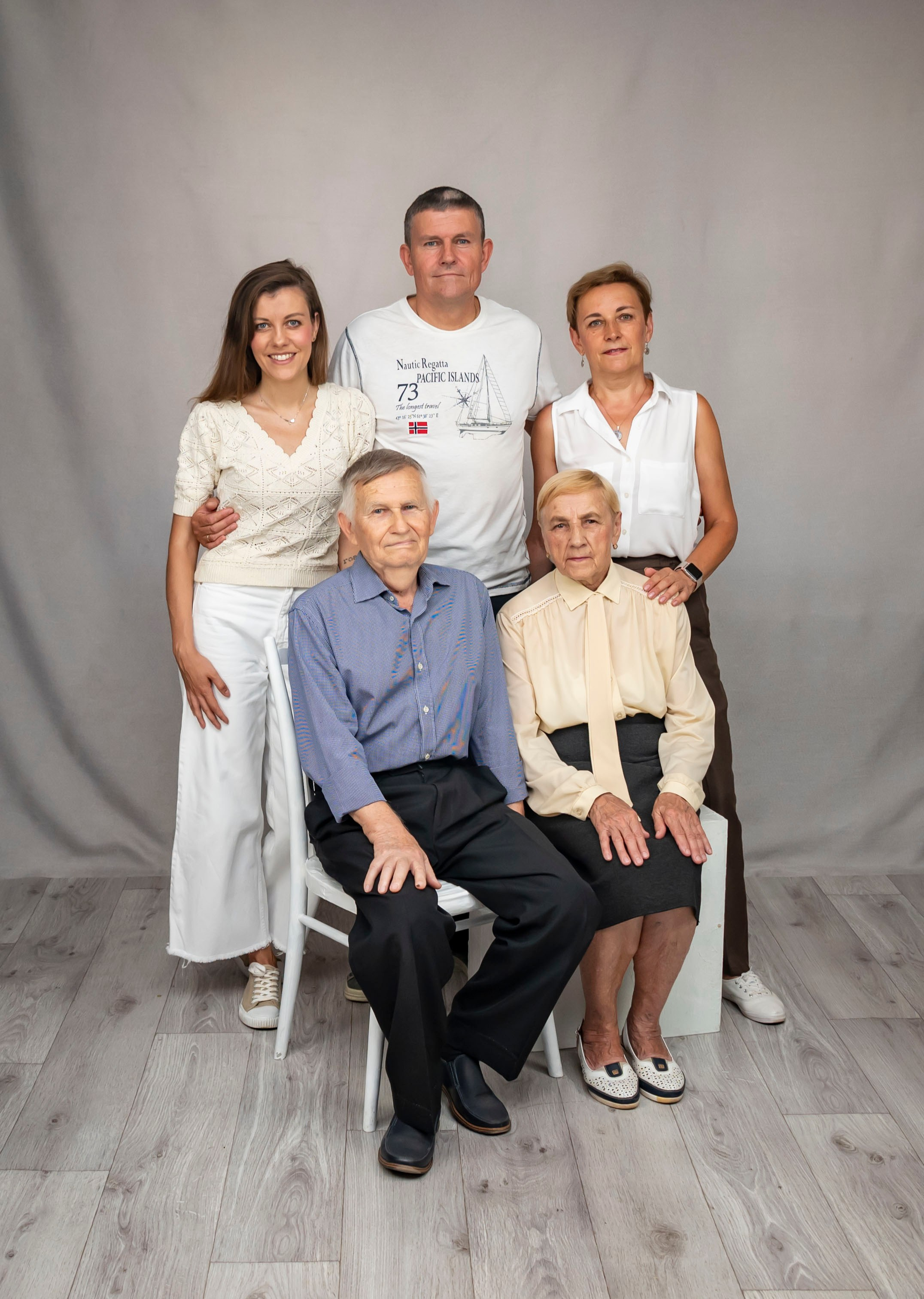 Династии. Главная