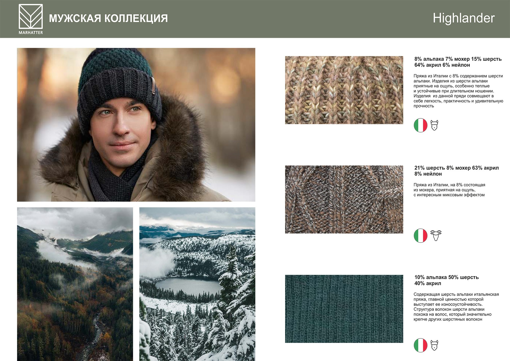 Marhatter FW'21-22. Фотограф для брендов