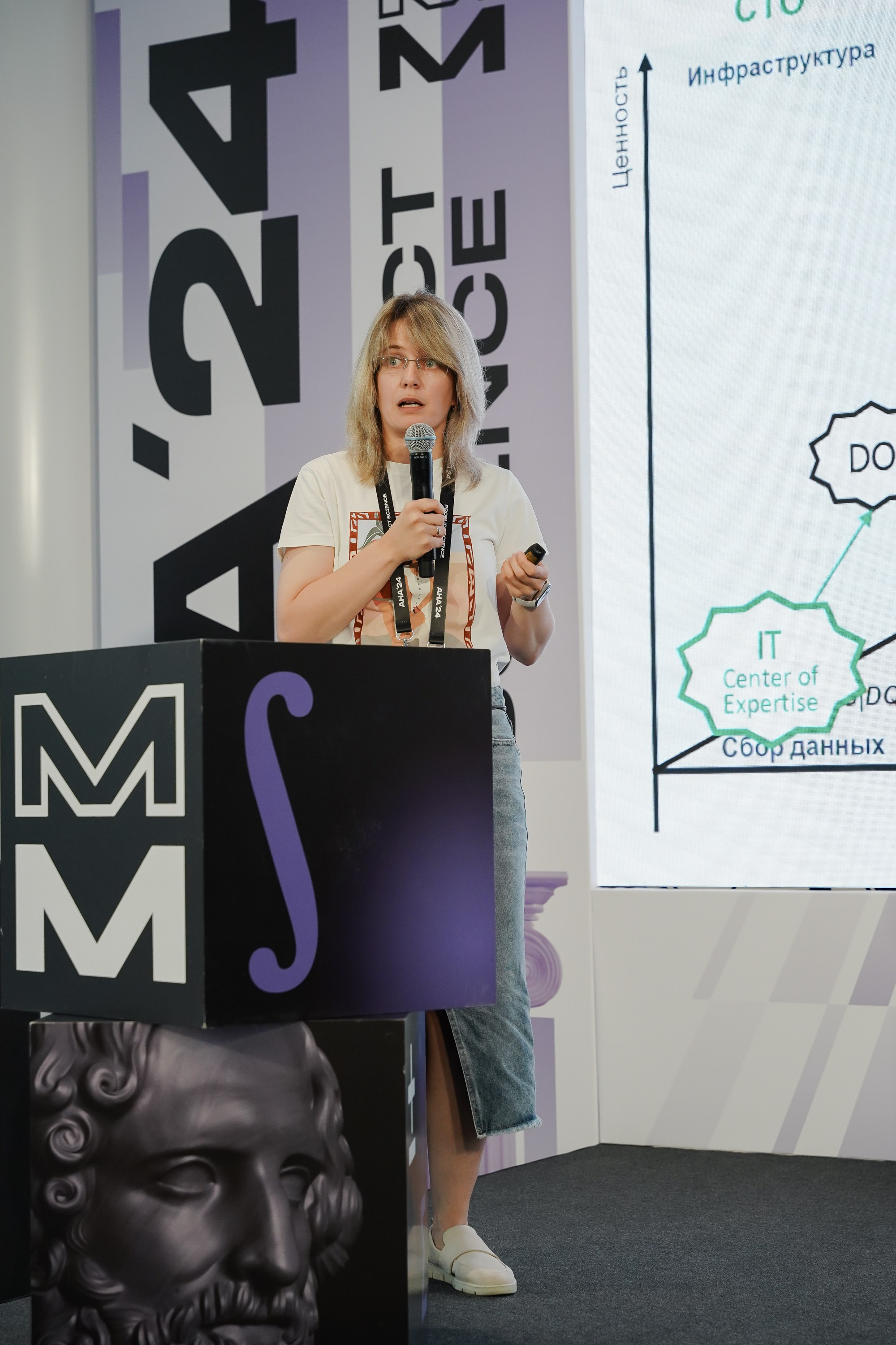 Aha! — 6 июня 2024. Фотобанк Матемаркетинг