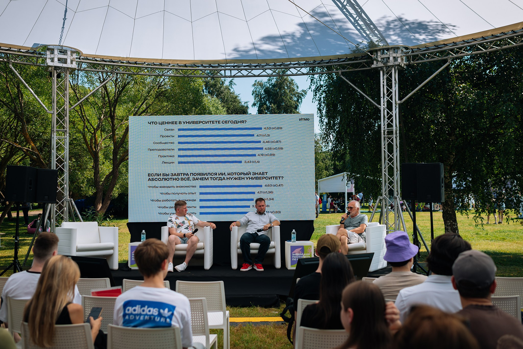 ITMO Family Day. Июль 26. Репортажный фотограф в Санкт-Петербурге Анастасия Клёпова