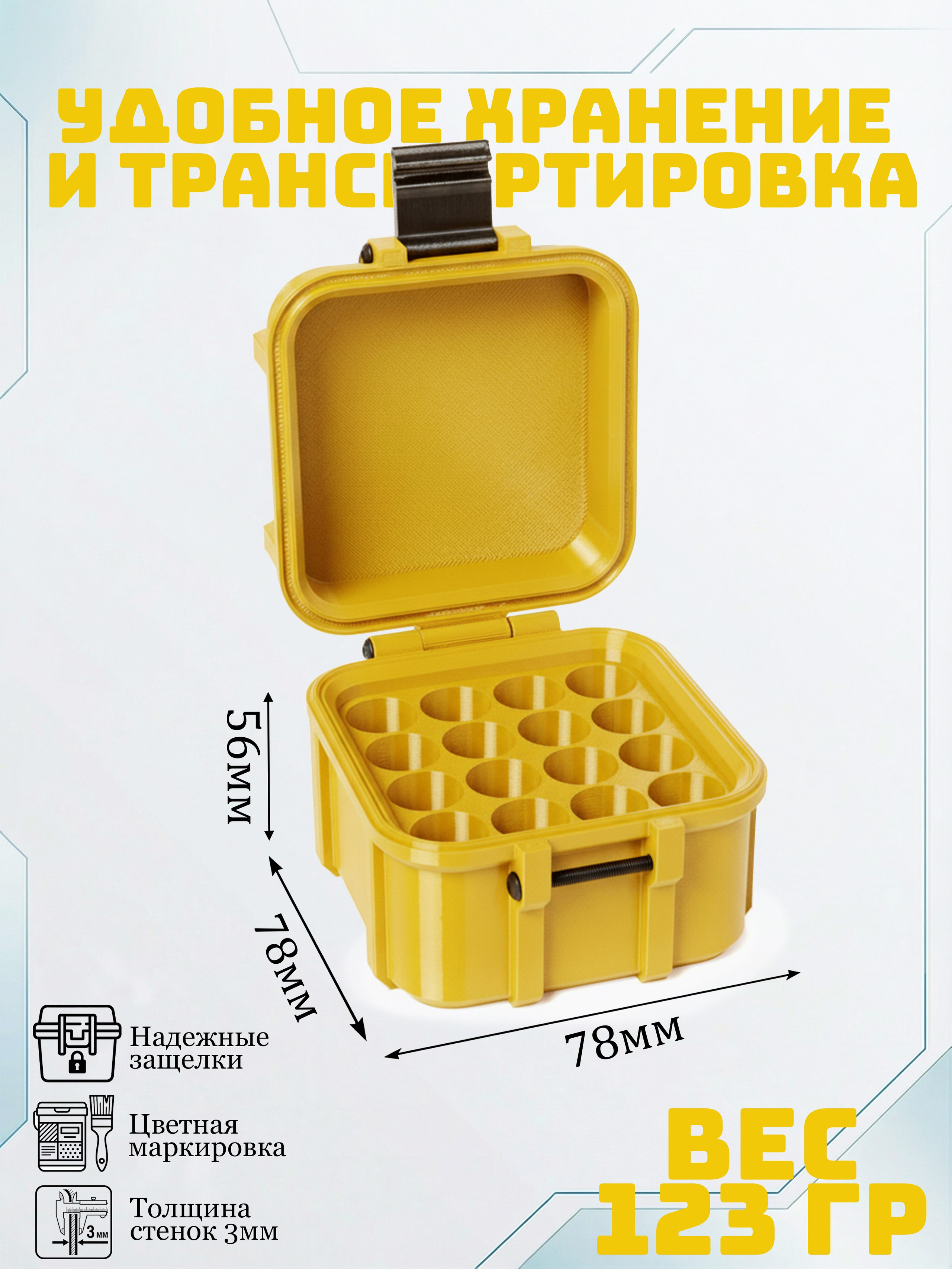 Кейсы. Макаров Сергей|Creamlebot Фотограф города Ростов-на-Дону