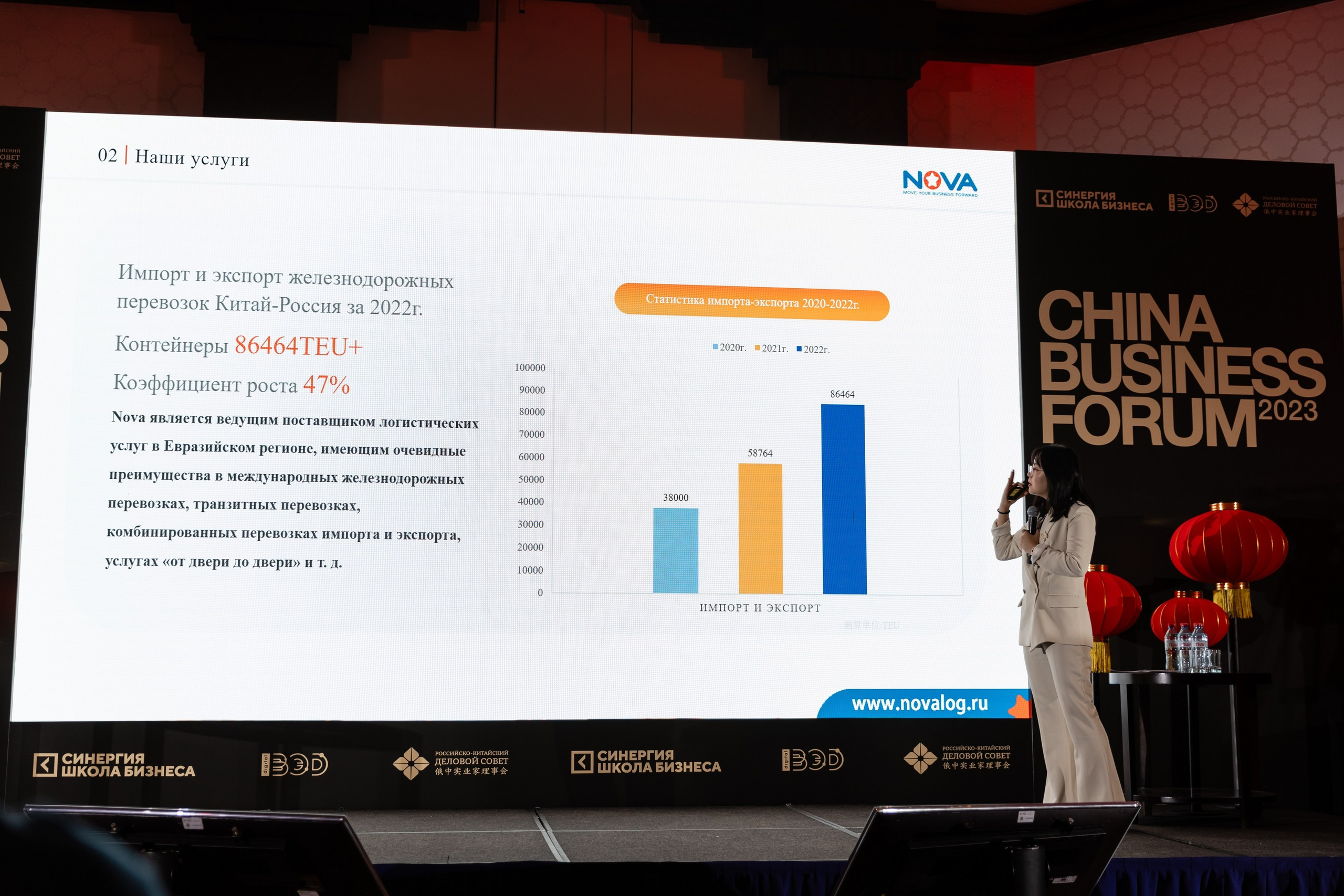 China business forum NOVA. Свадебный фотограф Москва