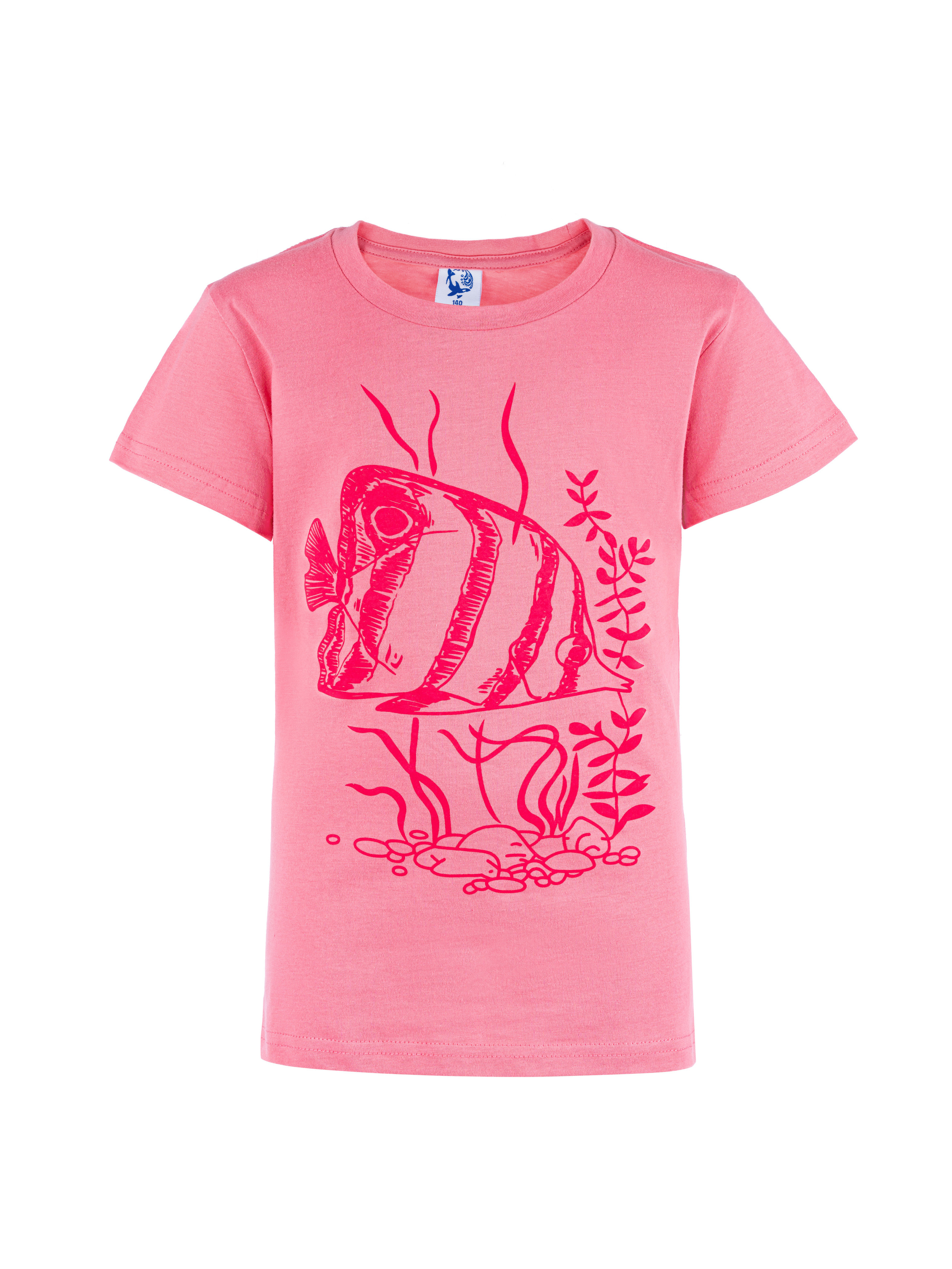 Предметная съемка