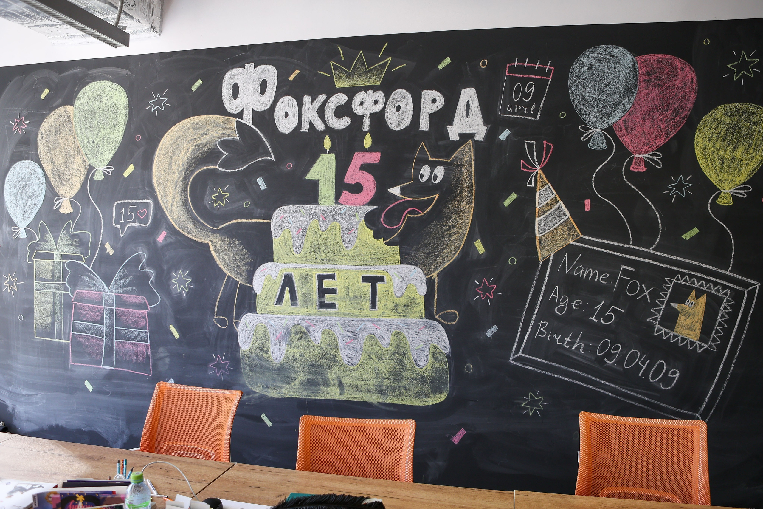 5-7 классы: Фоксфорд. Выпускные альбомы и школьный фотограф в Подольске, Троицке, Щербинке, Москве и Московской области