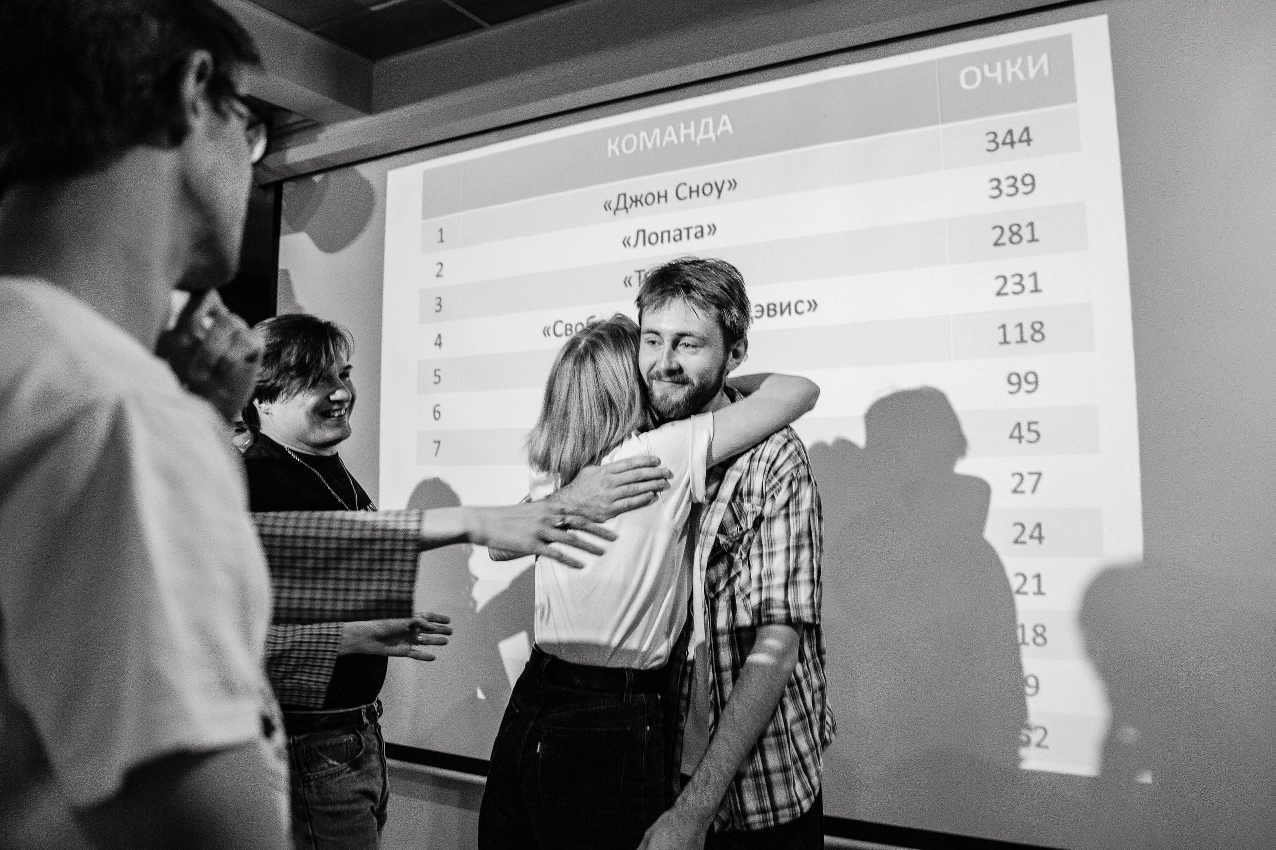 КВИЗЫ. Свадебный фотограф Юлия Логинова