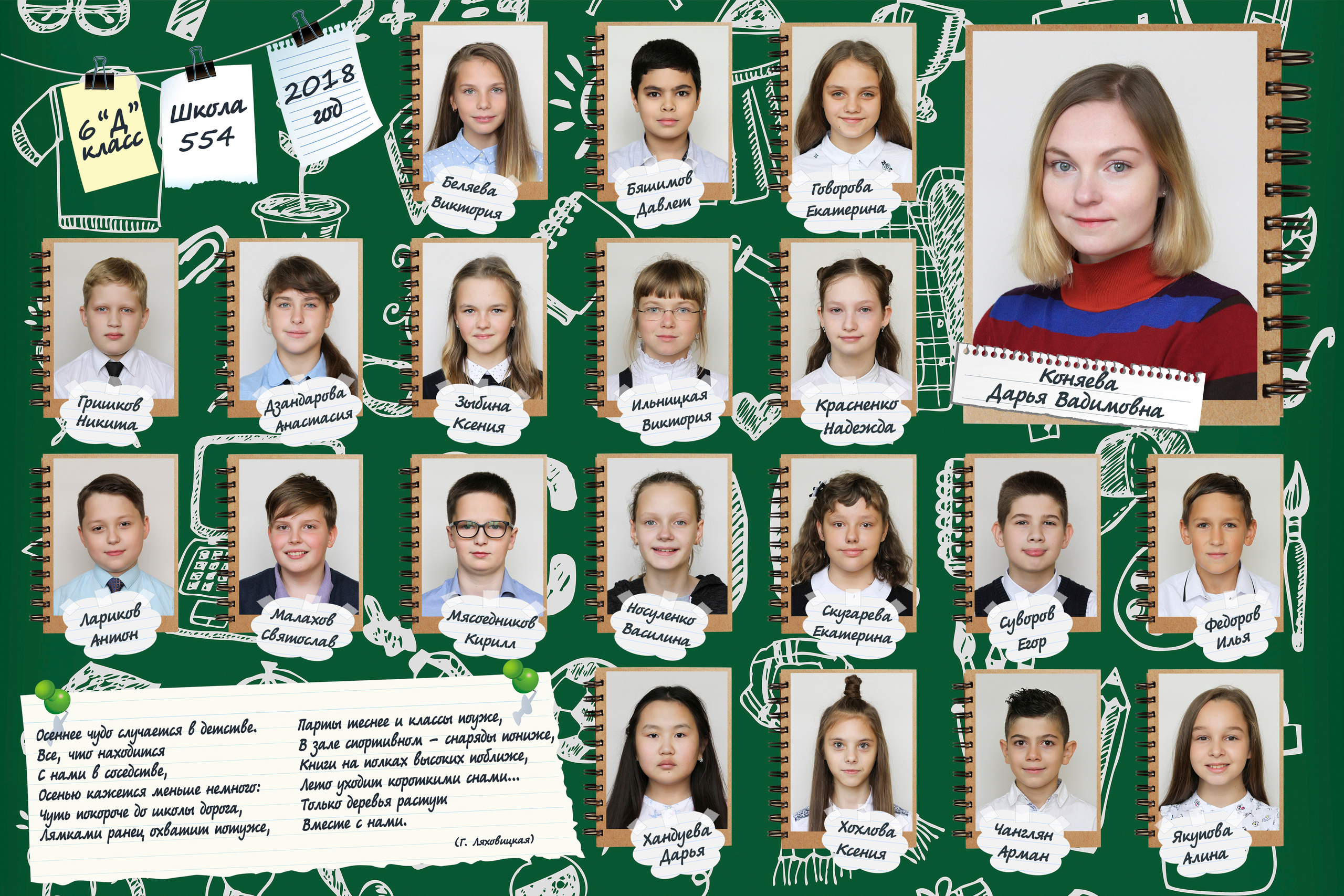 Фото в виньетке. Детский и семейный фотограф в Москве Лина Левина