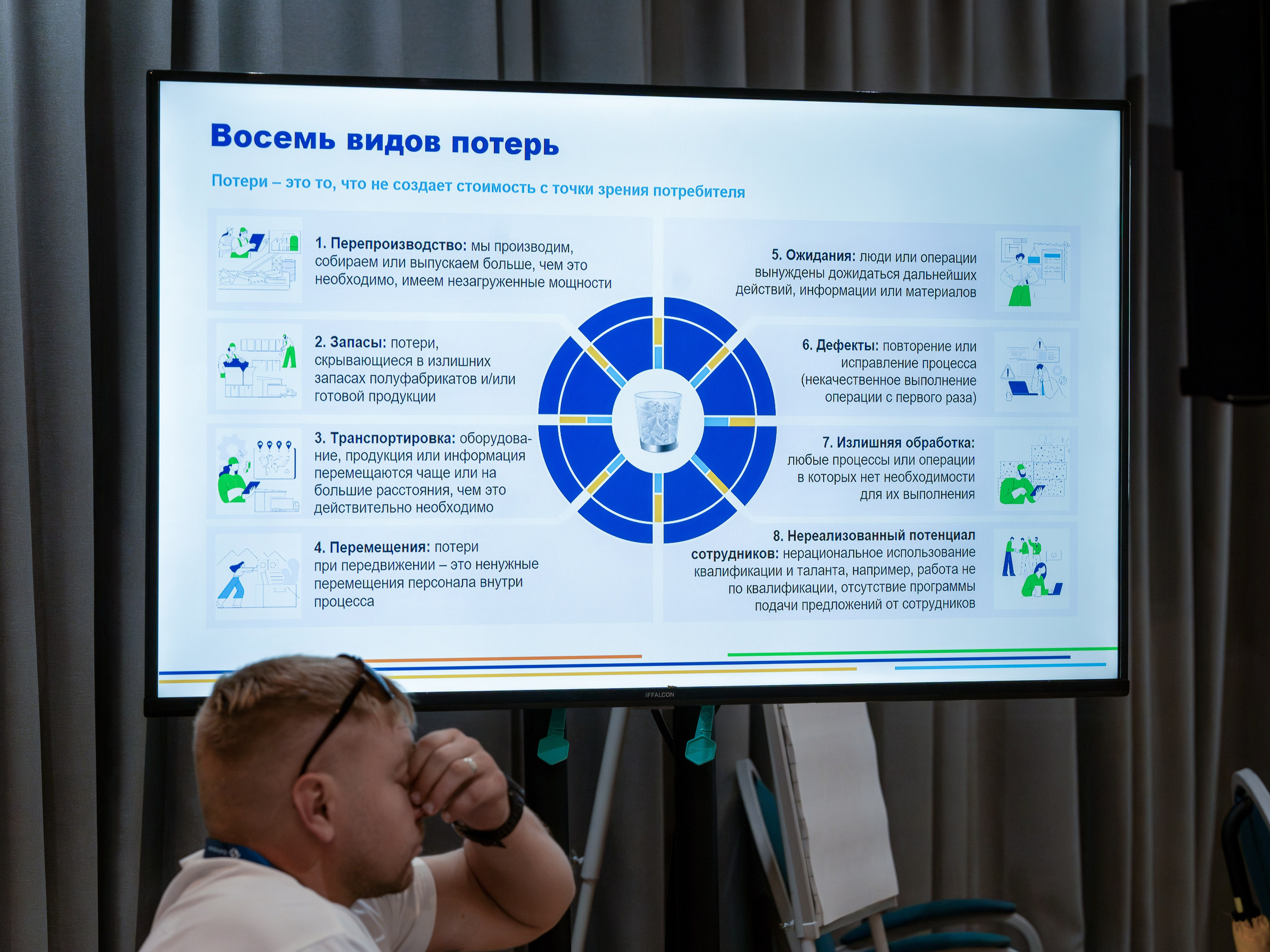 Форум развития 2024 ЕвроХим. Репортажный фотограф в Красной Поляне и Сочи Павлюченко Екатерина