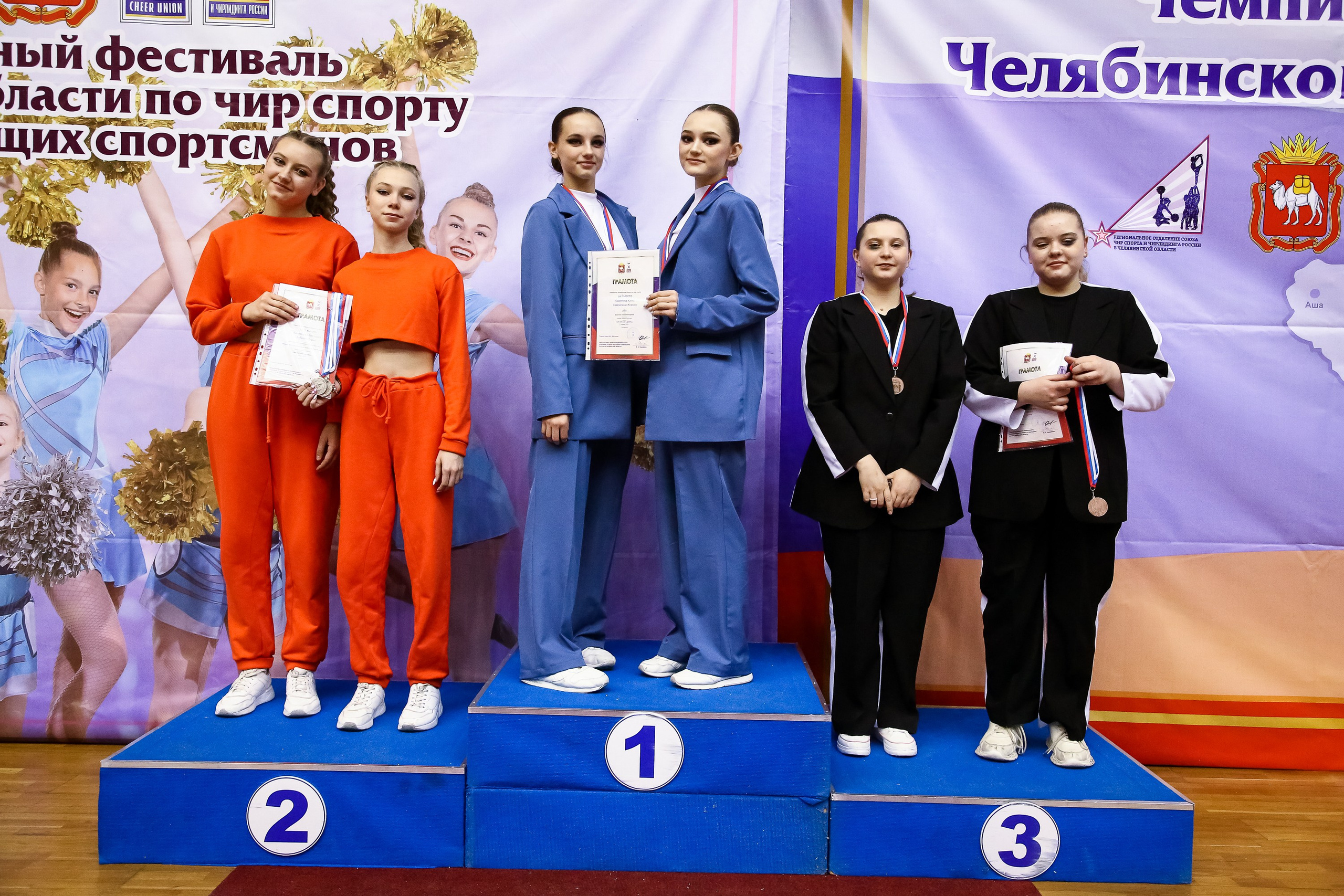 ЧЕМПИОНАТ И ПЕРВЕНСТВО ЧЕЛЯБИНСКОЙ ОБЛАСТИ ПО ЧИР СПОРТУ — 2023 г