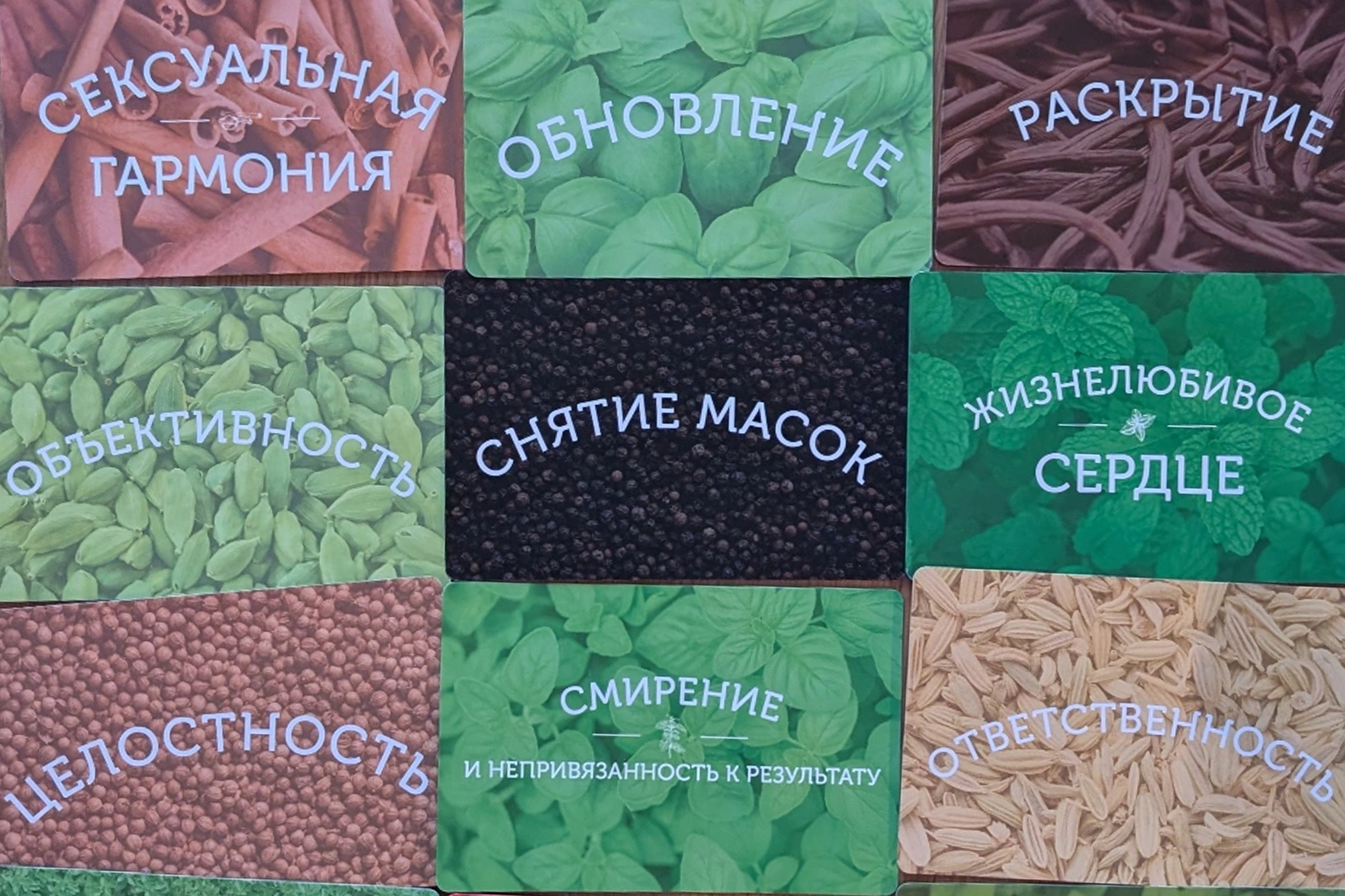 Инфо. Ароматестирование по методу Аромакод и Нейростатус в Санкт-Петербурге