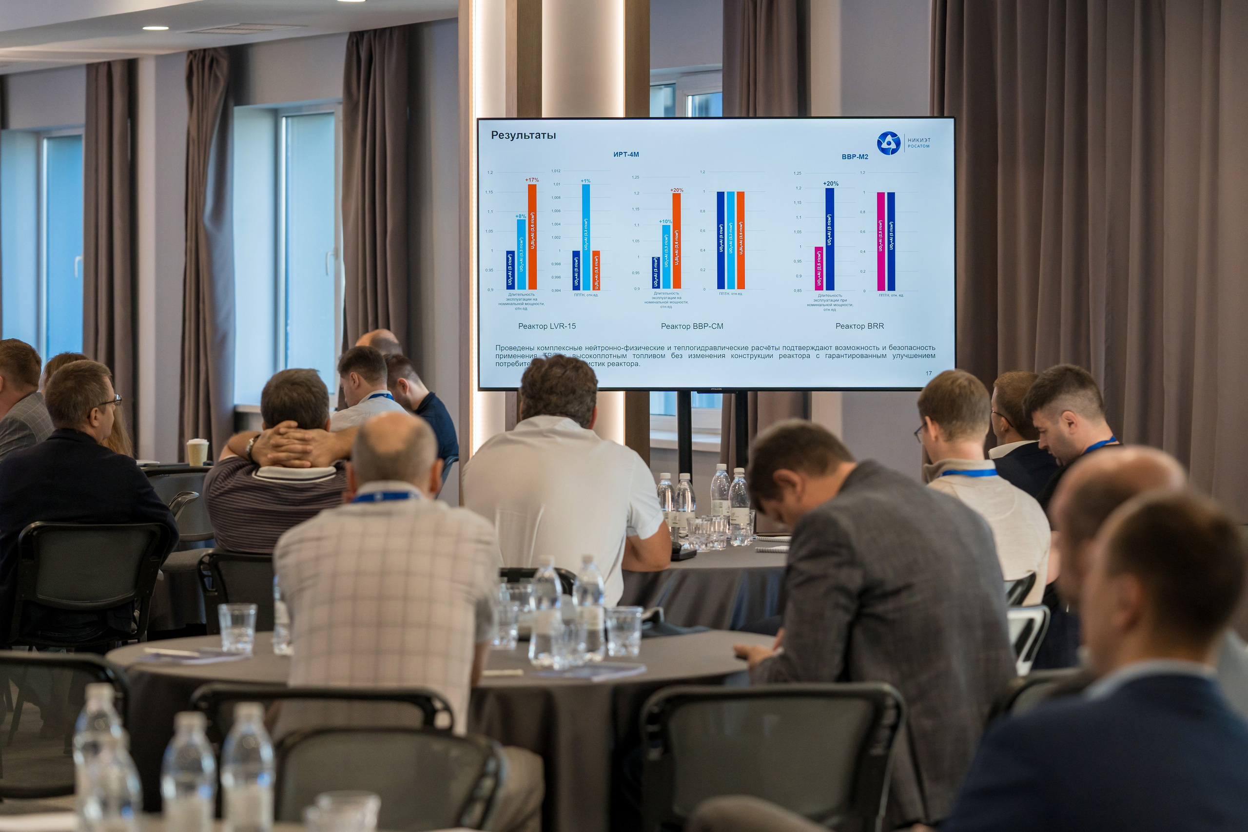 Научно-техническая коференция АО «ТВЭЛ». Репортажный фотограф в Красной Поляне и Сочи Павлюченко Екатерина