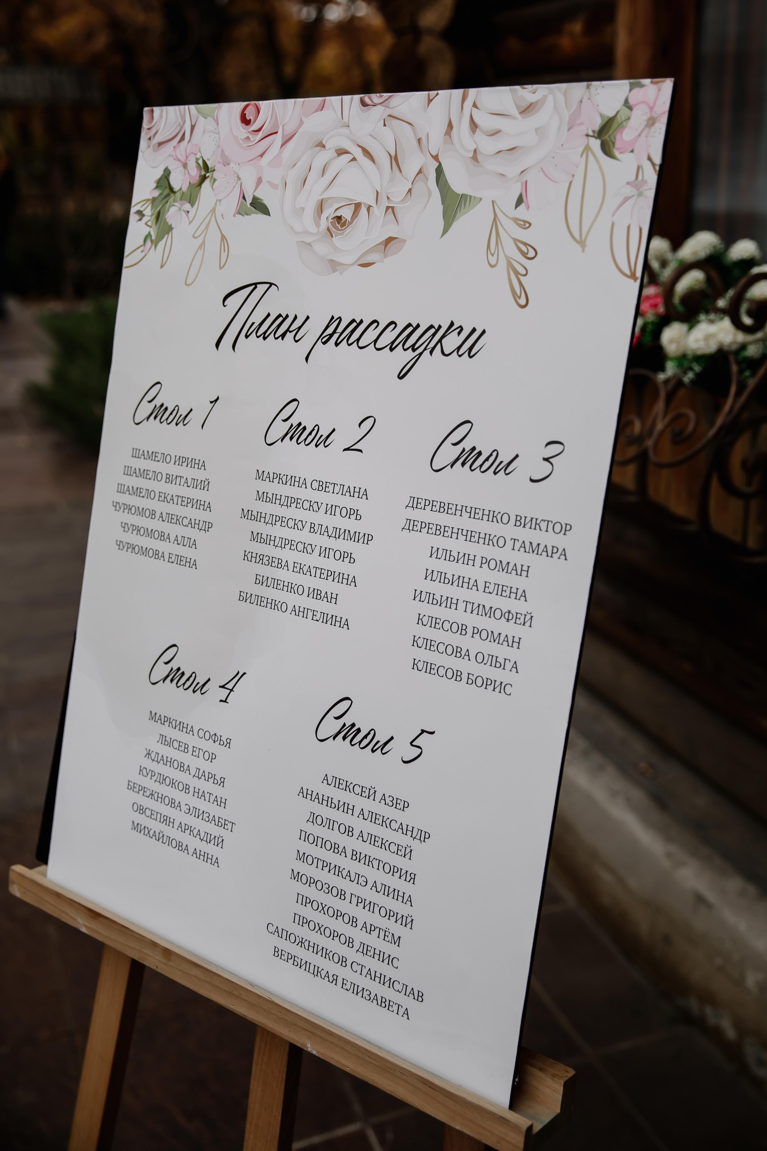 Свадьба Антон и Олеся. Свадебный и семейный фотограф. Волгоград / Ростов / Краснодарский край