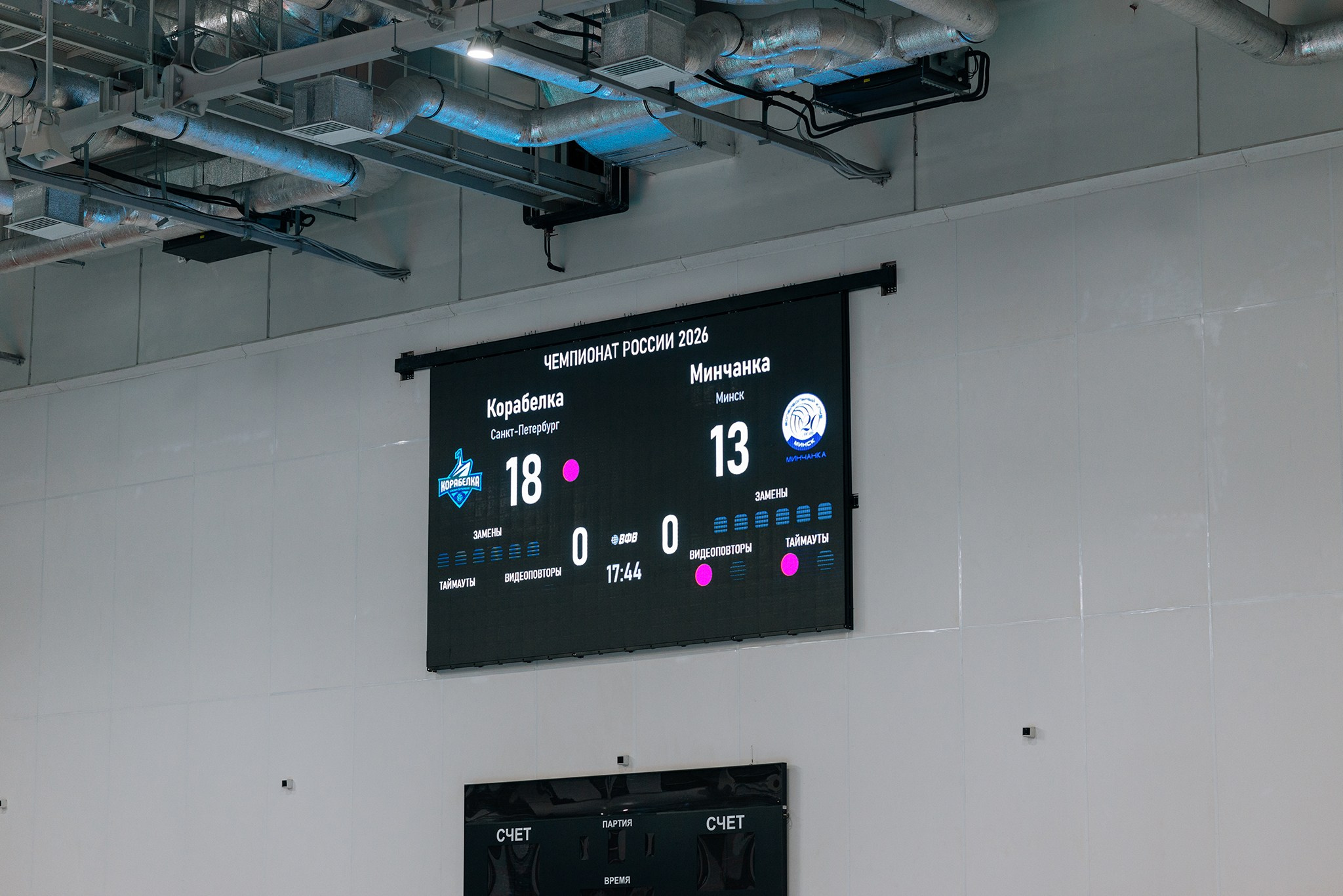 «Корабелка» — «Минчанка» Суперлига чемпионат России. Январь 26. Репортажный фотограф в Санкт-Петербурге Анастасия Клёпова