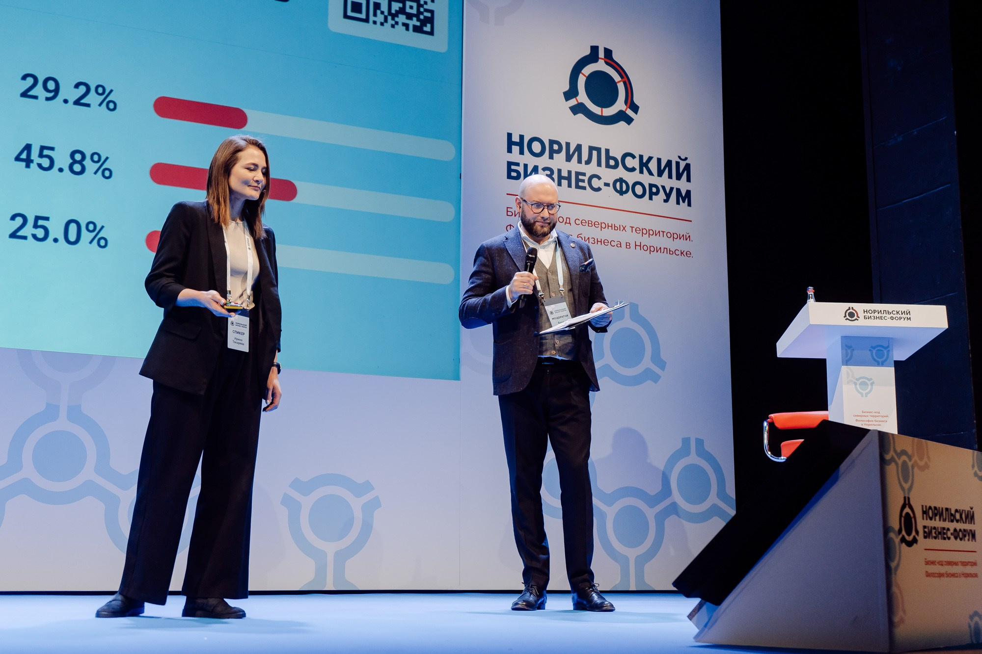 Форумы. All In Media — фотосъёмка и видеопродакшн