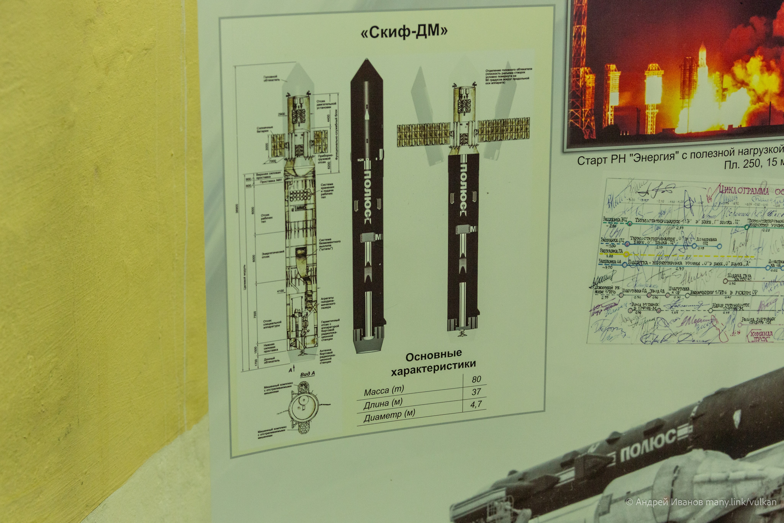 Перелёт на Байконур в 2026 г на самолётах АОН. Фотоальбом показывающий увлекательный мир авиации и мир медведей Андрея Иванова