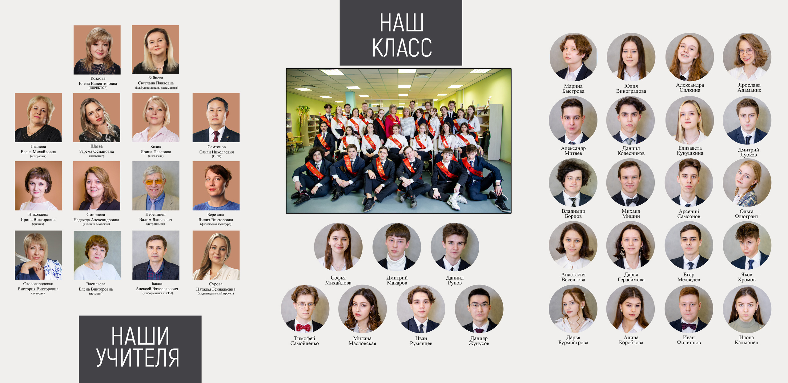 Школа Трио. Твой Выпускной Альбом