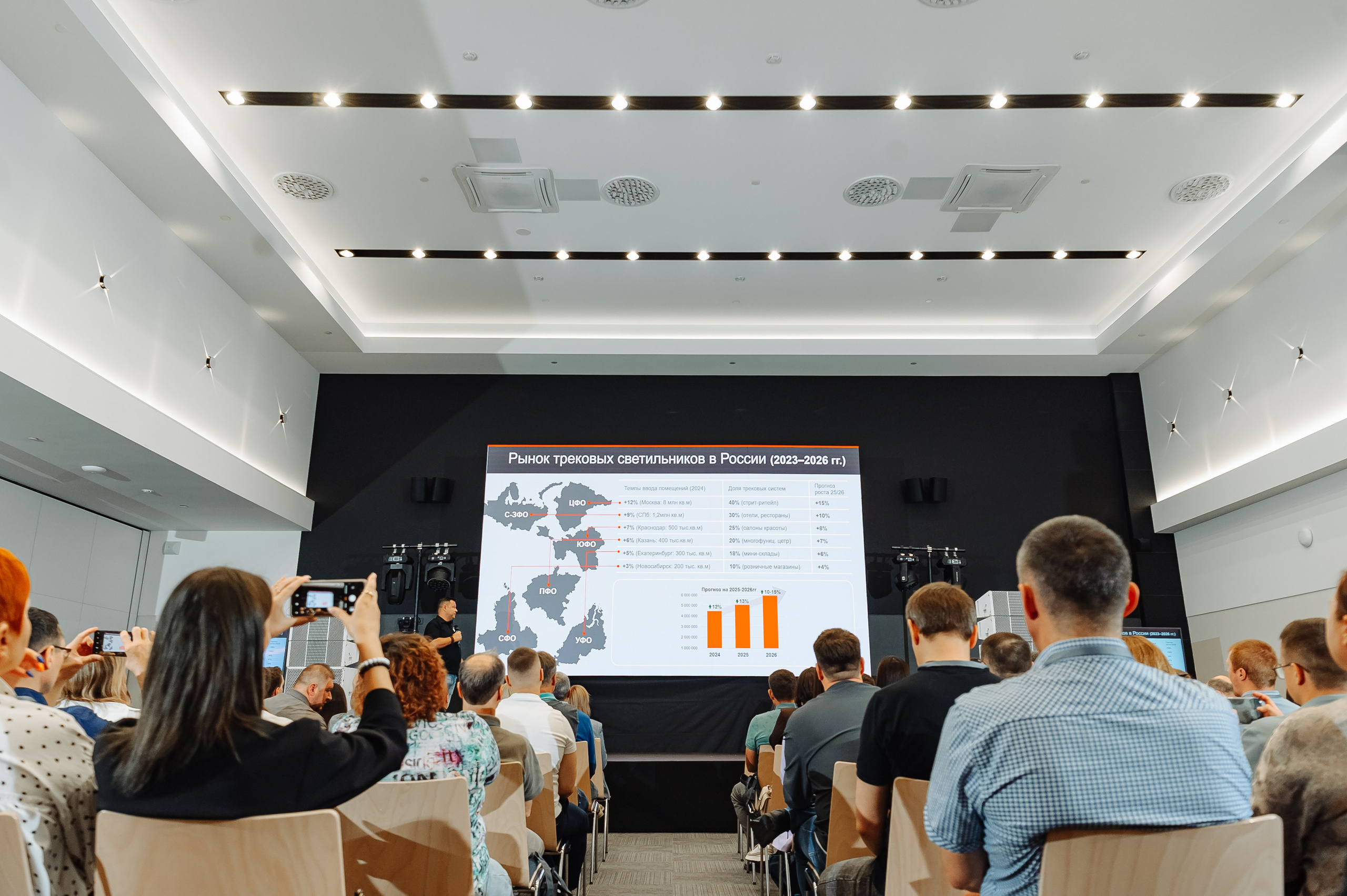 Репортаж портфолио. Фотограф в Екатеринбурге Артём Зайнетдинов