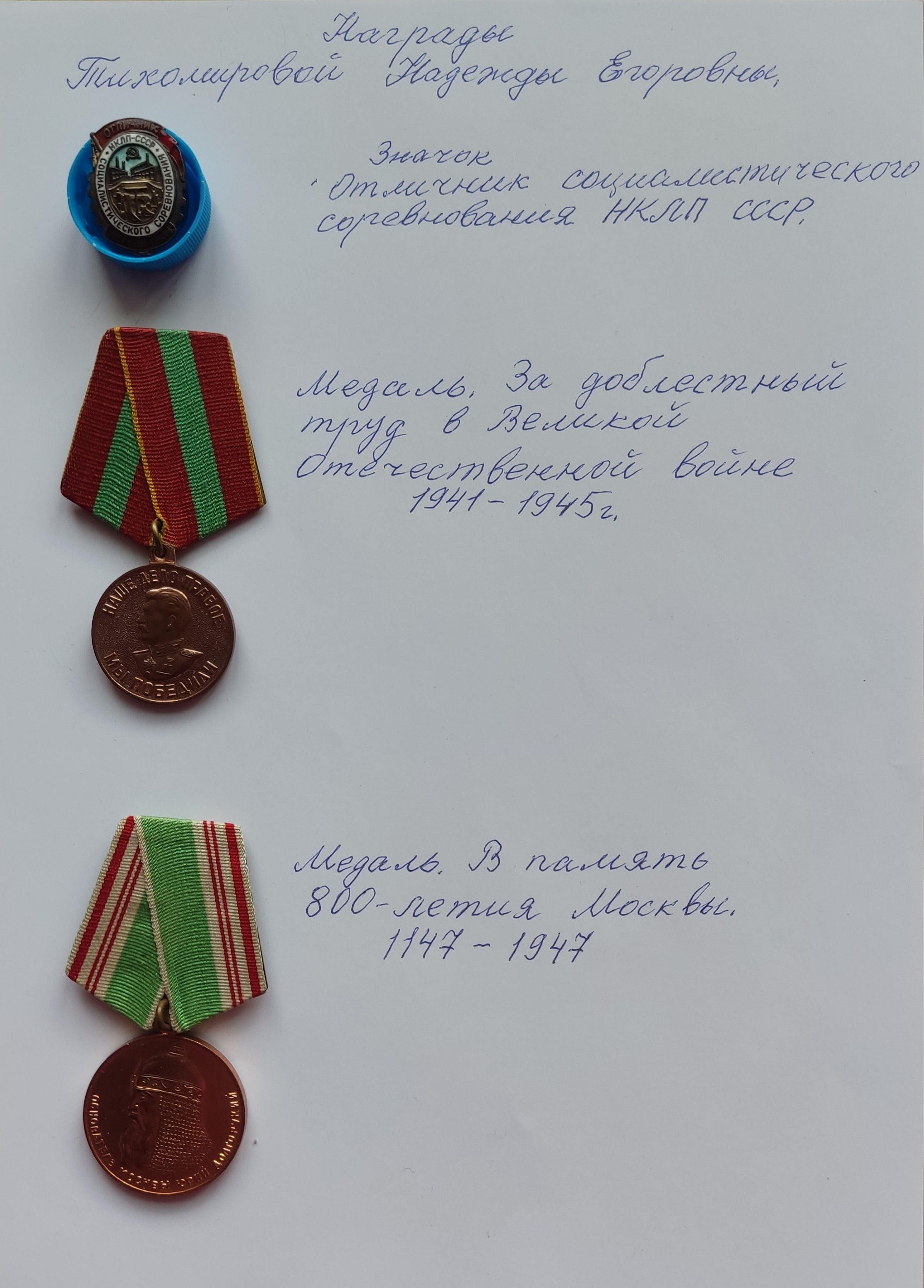 КИБИТОВА ЛЮДМИЛА ИВАНОВНА. ВРЕМЯ КОТОРОГО НЕТ