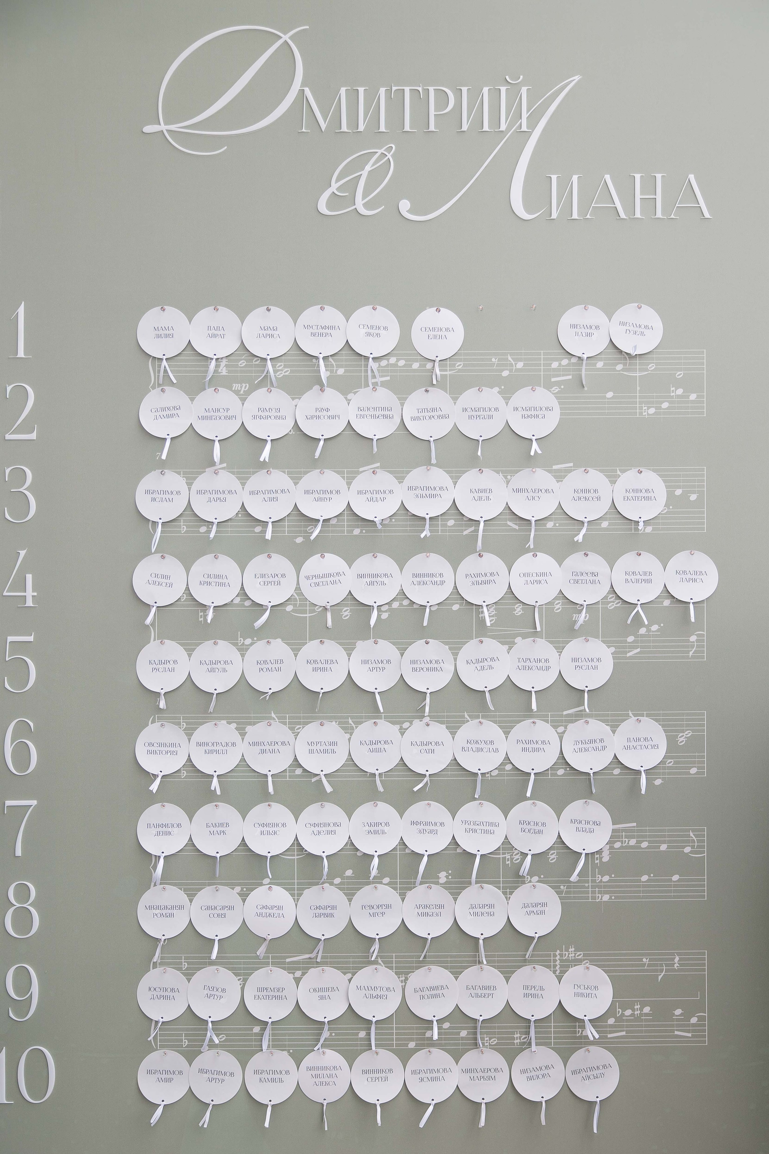 Дмитрий и Лиана. Свадебный фотограф Ирнис Дильмухаметов