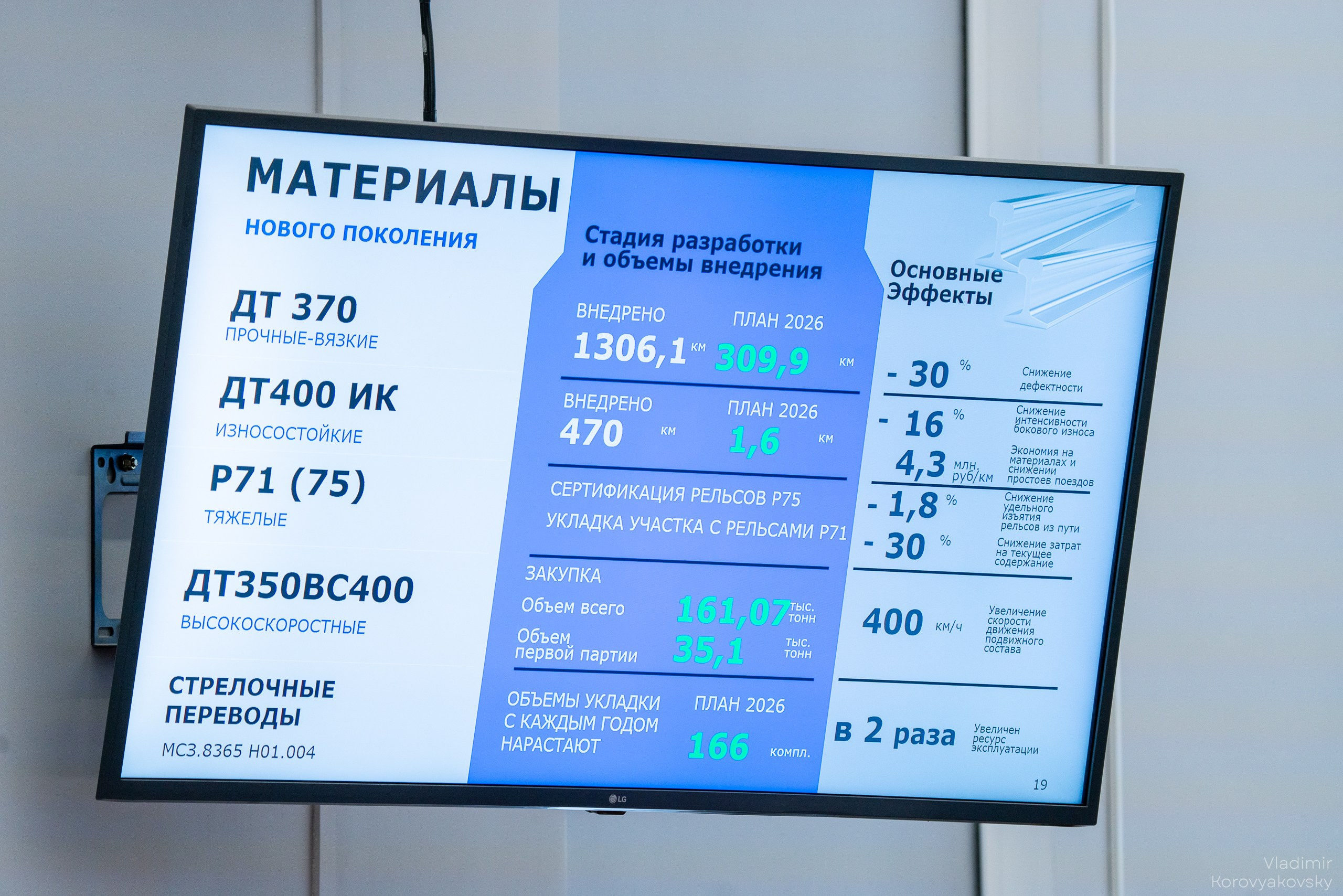 День науки ПГУПС. Фотограф Владимир Коровяковский