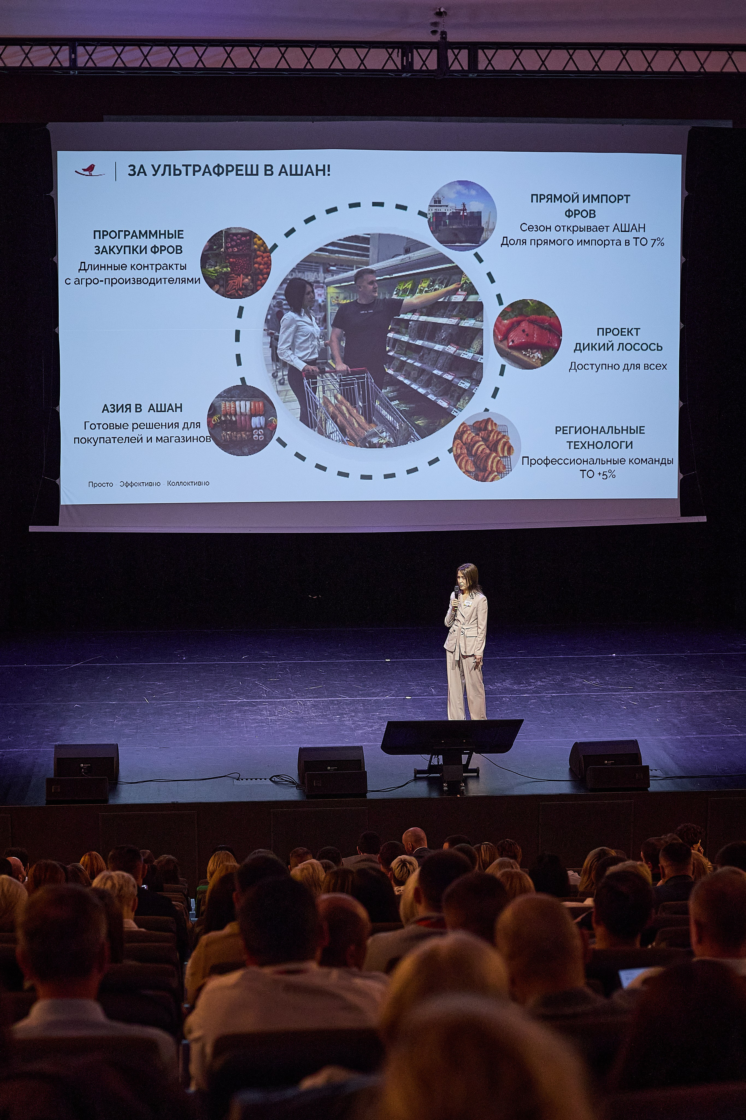 Конференция День лидера в Ашан. Event фотограф Александр Осин. г. Москва