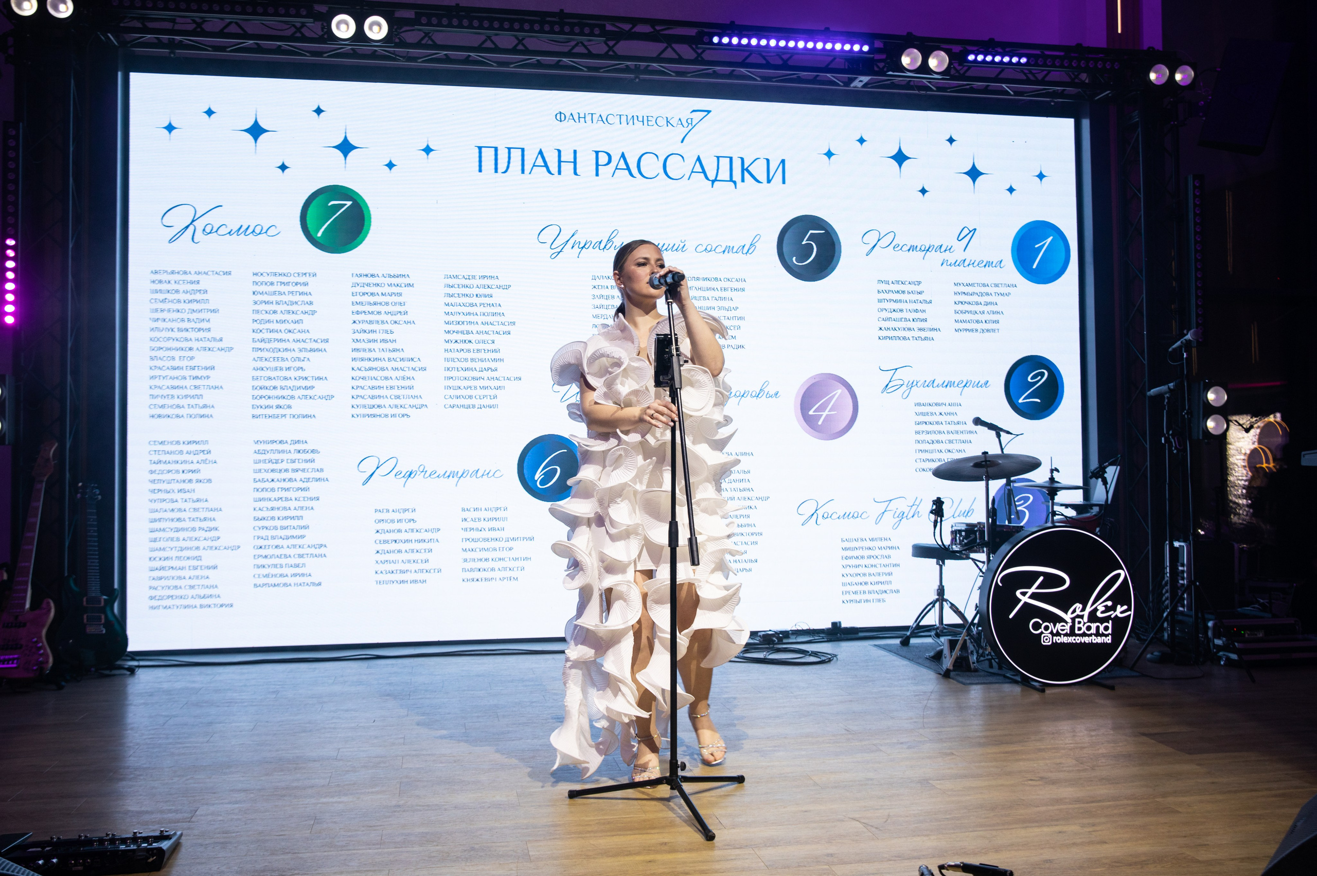 Корпоратив — Фантастическая семерка 2025. Репортажный и свадебный фотограф в Челябинске Елисеев Павел