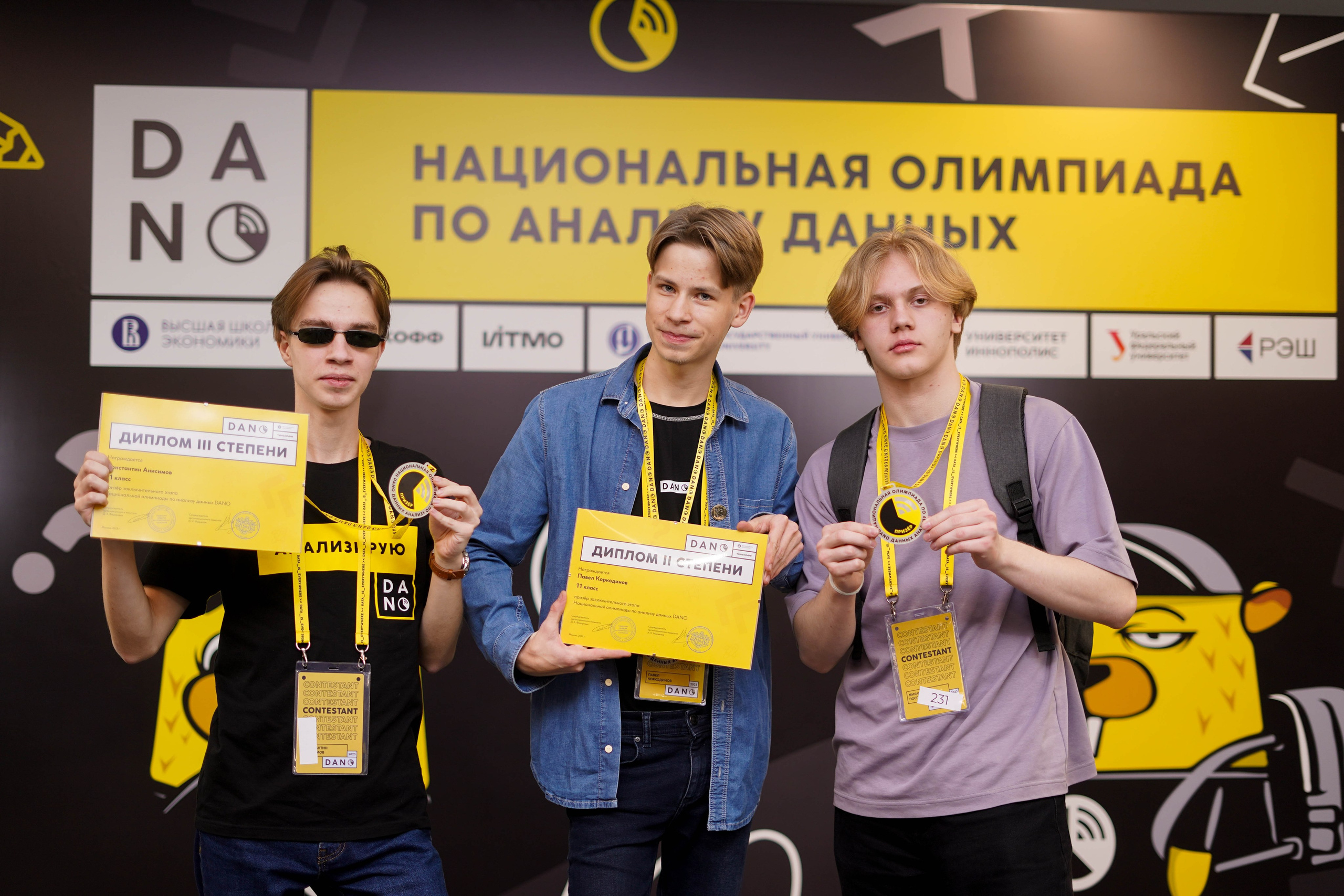 DANO декабрь 2023. 2024 год. Первая половина