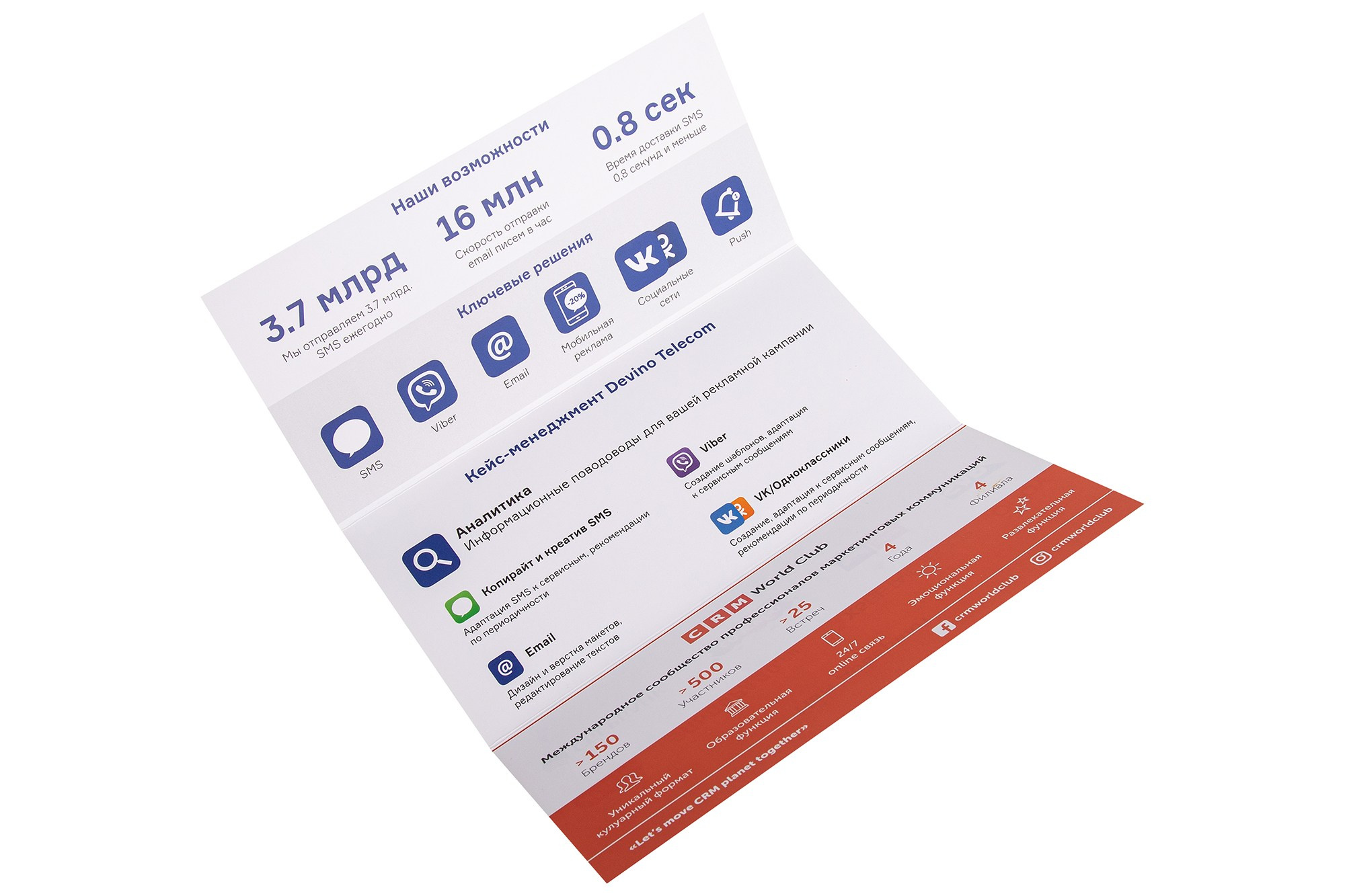 Предметная фотосъёмка буклетов и визиток в Москве | От 150 ₽