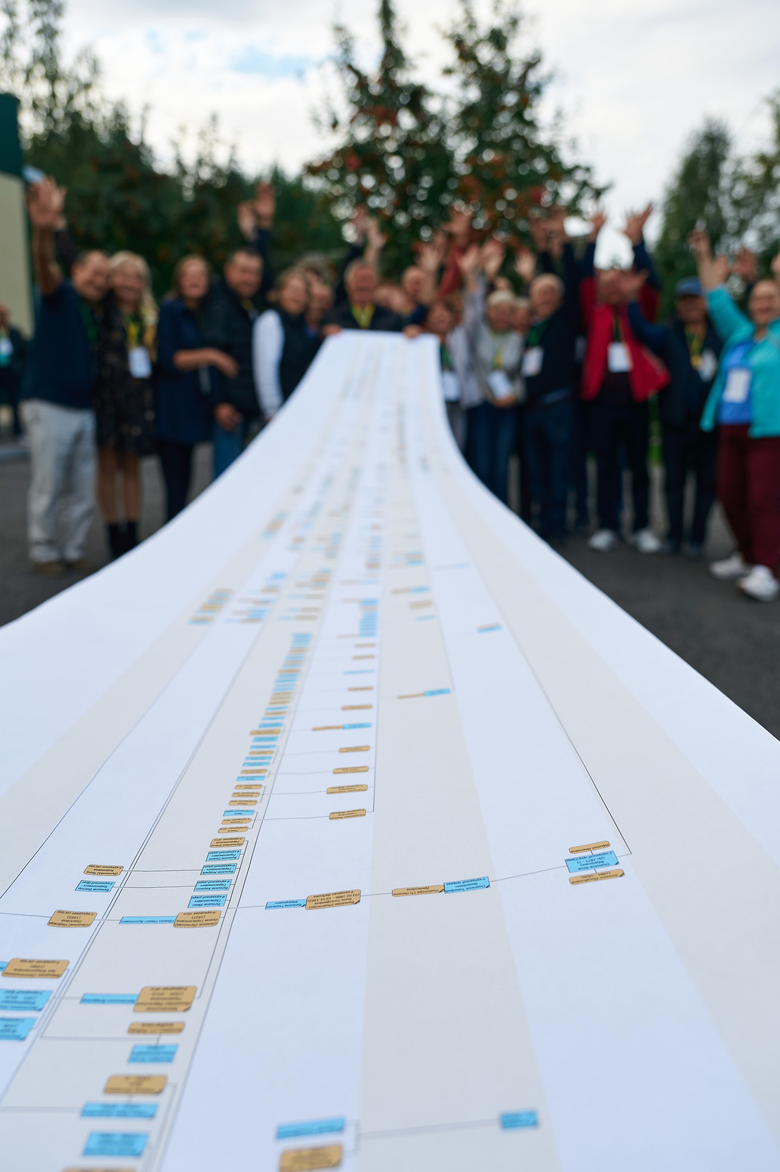 Ощепковы. Встреча рода. Фотограф Опыт Качество Скорость Горный Алтай Барнаул