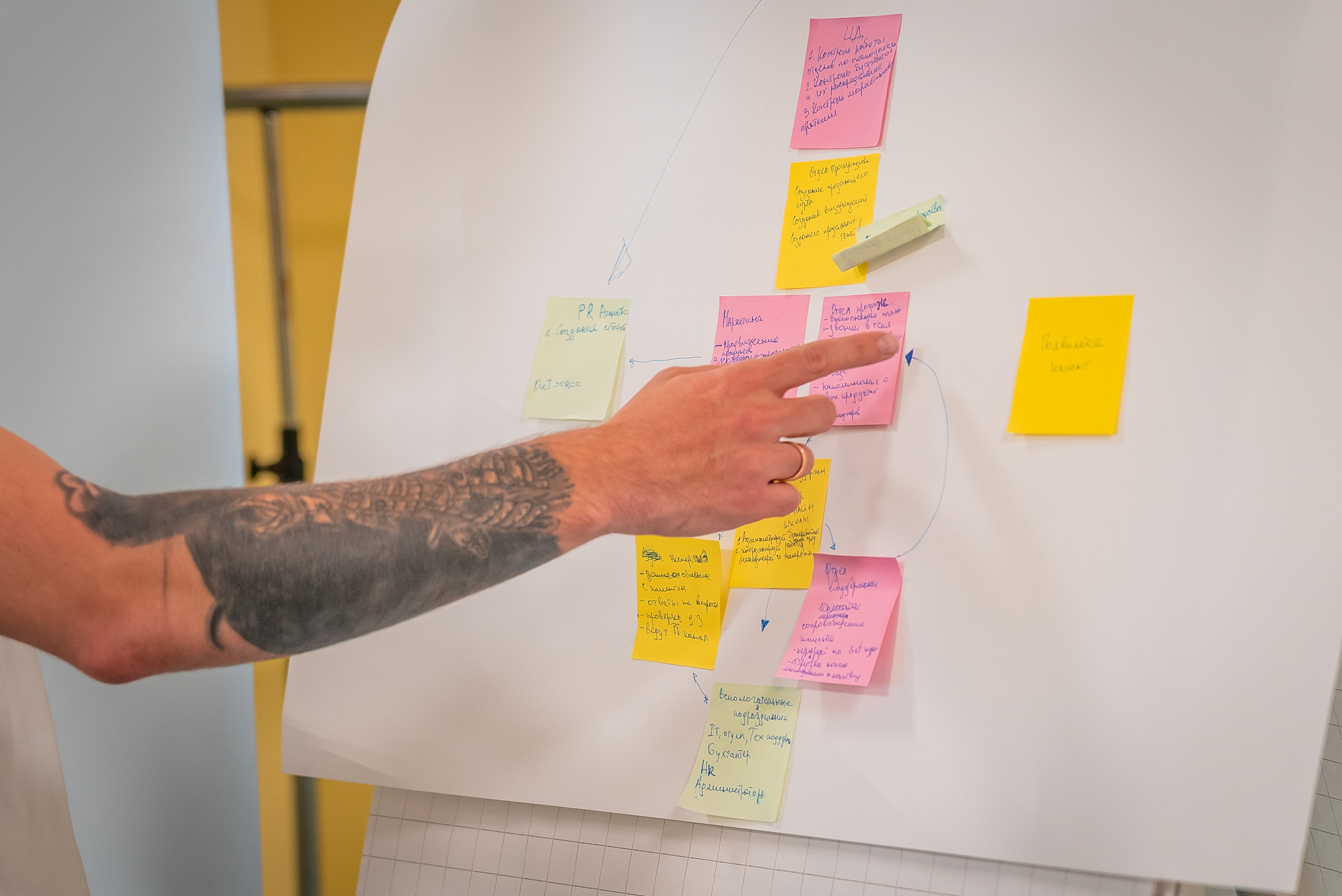 Бизнес тренинг Дениса Шешукова