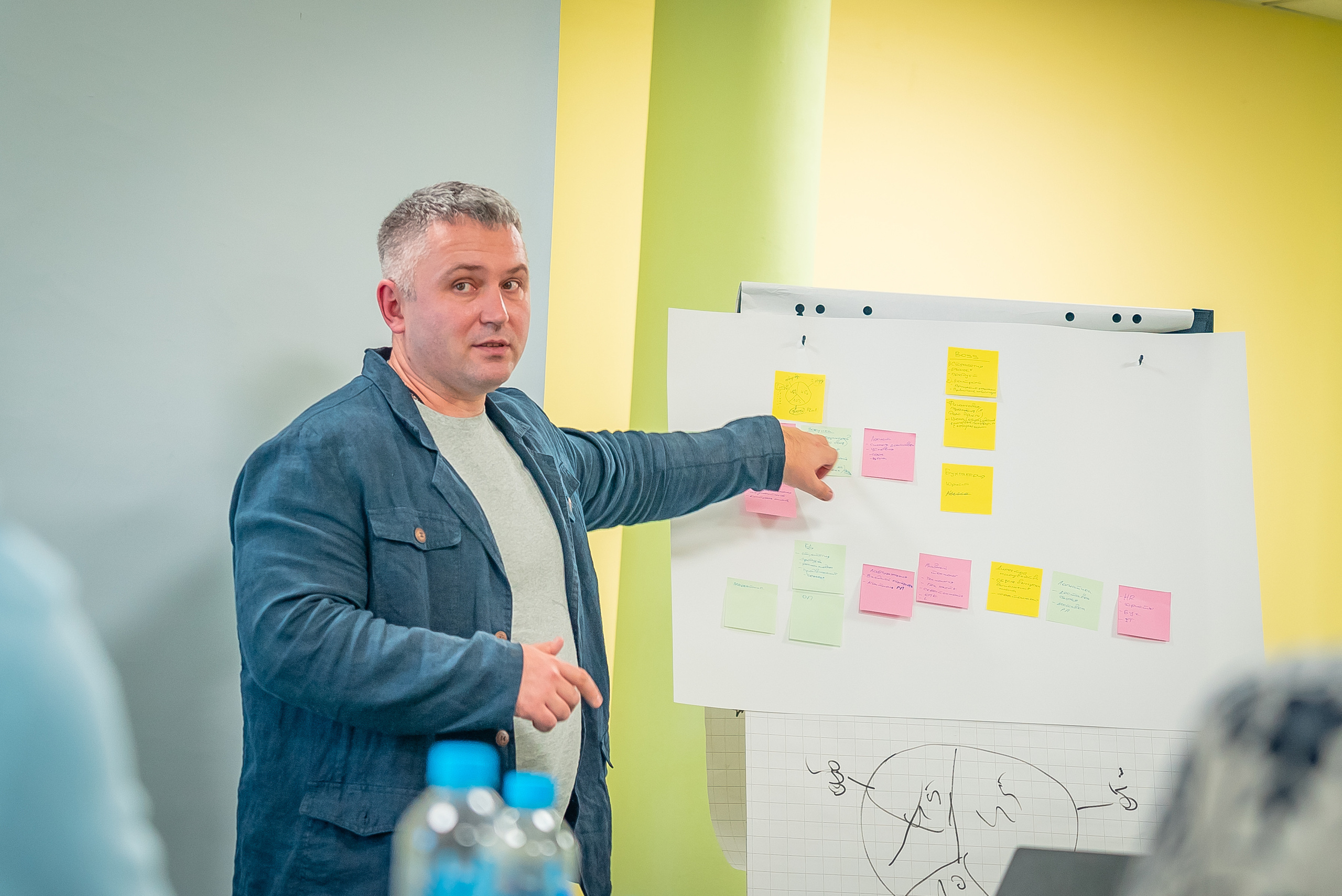 Бизнес тренинг Дениса Шешукова