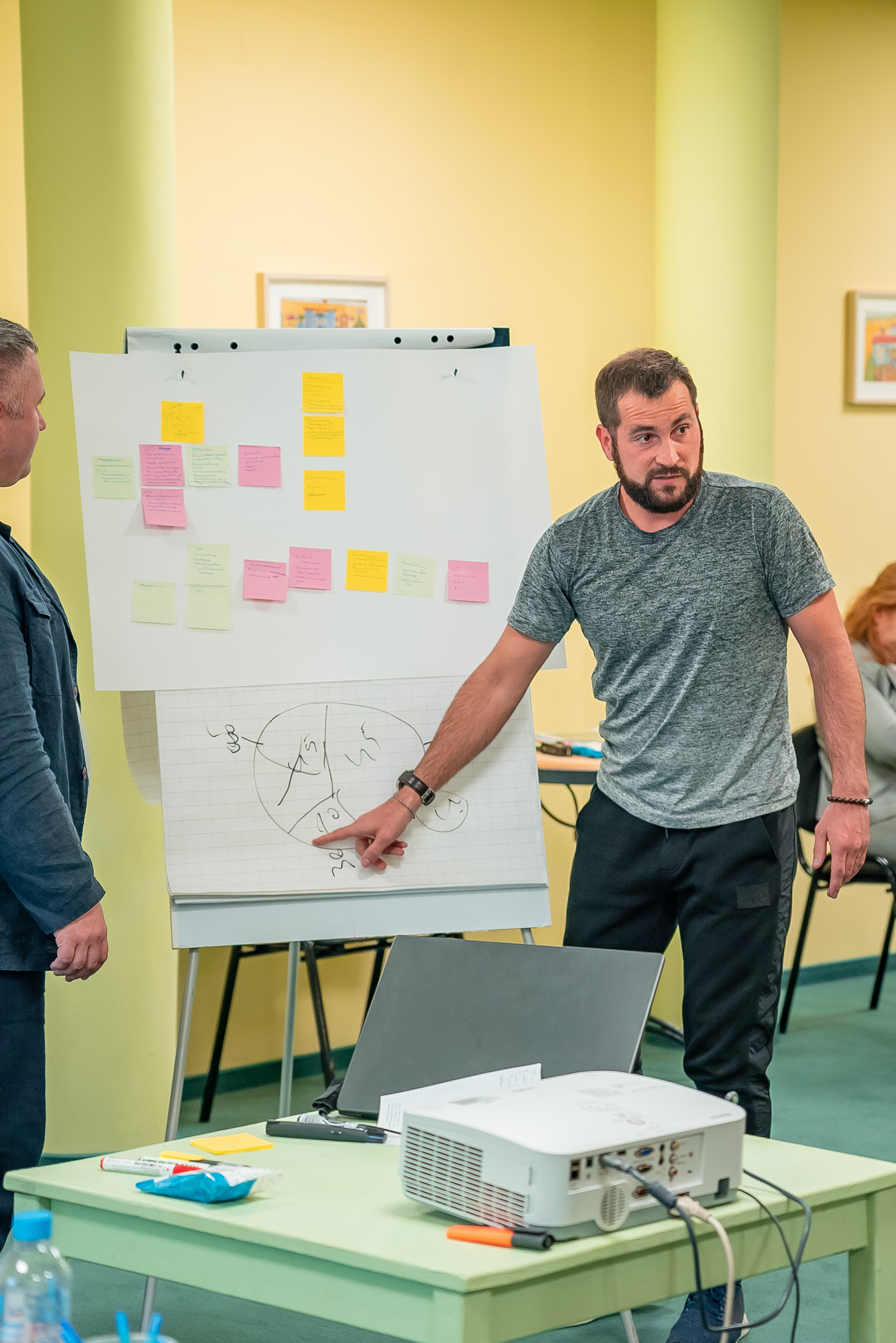 Бизнес тренинг Дениса Шешукова