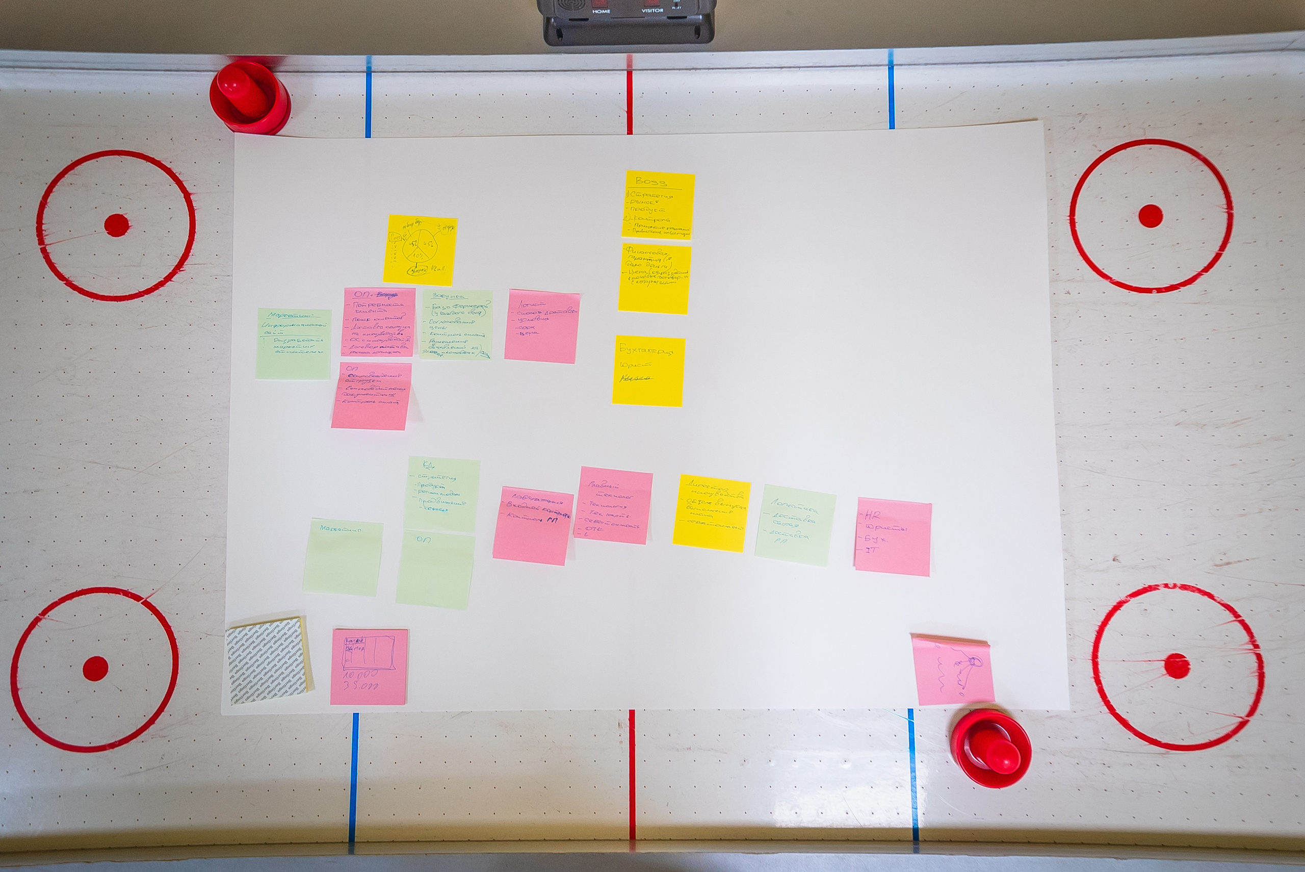 Бизнес тренинг Дениса Шешукова