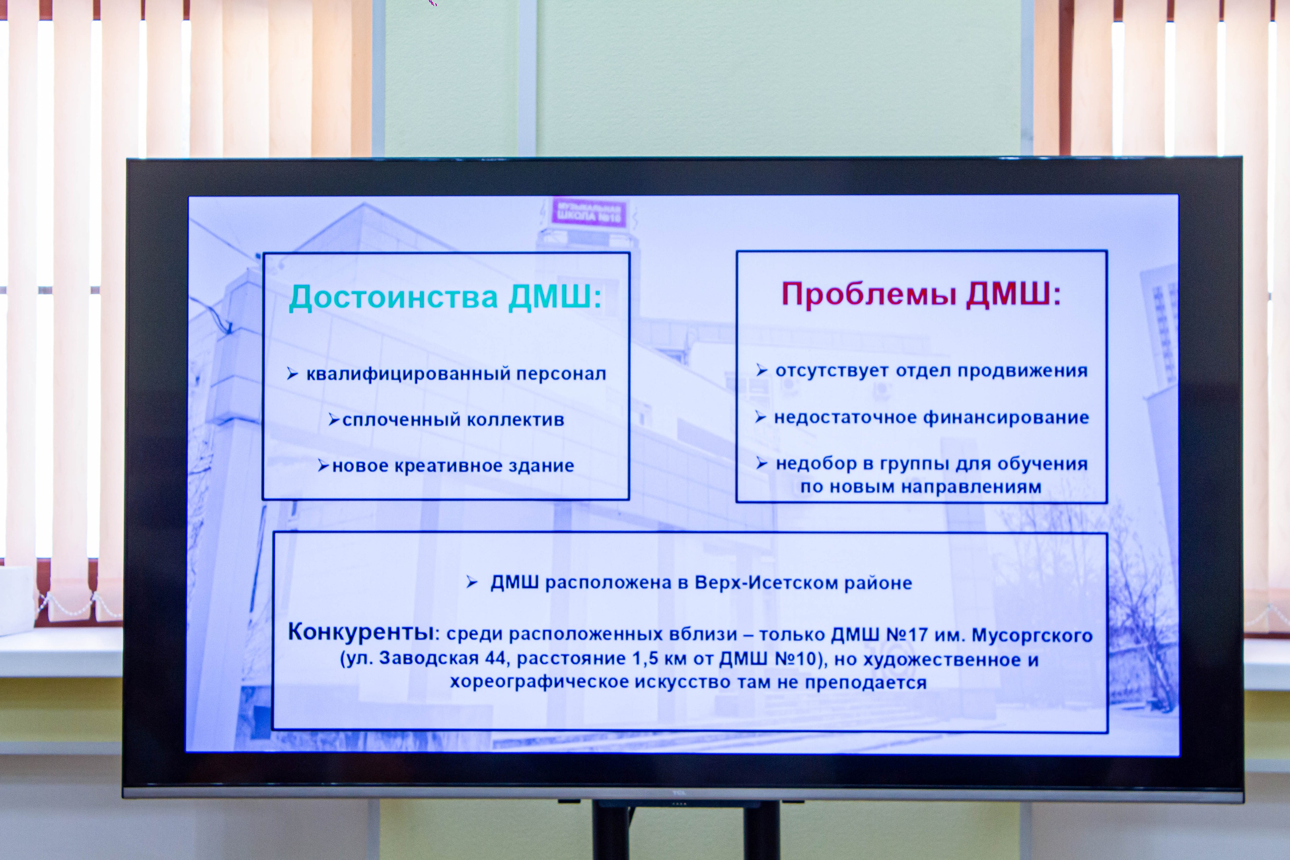 Маркетенговая мастерская в Екатеринбургской академии современного искусства 2025