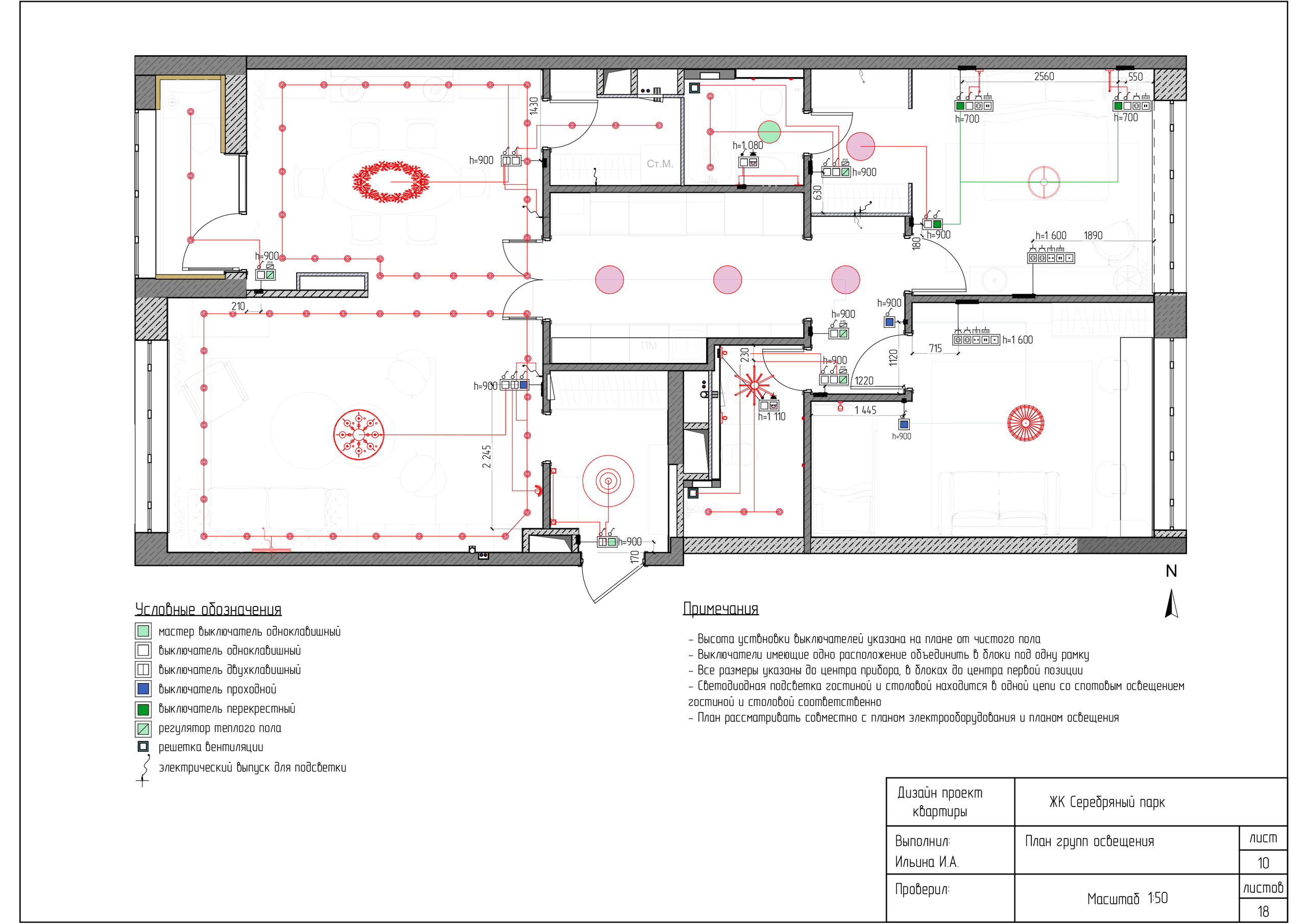 Рабочая документация