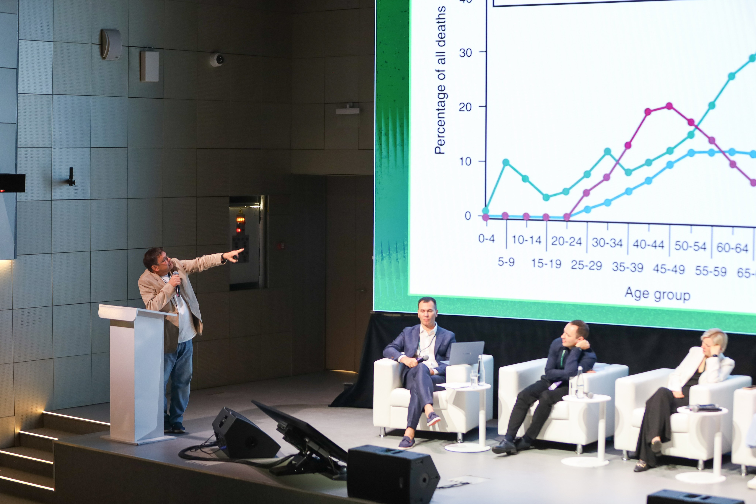 ПРЕВЕНТМЕД 2025 — ФОРУМ ПРЕВЕНТИВНОЙ МЕДИЦИНЫ. Фотограф мероприятий Ирина Каширина