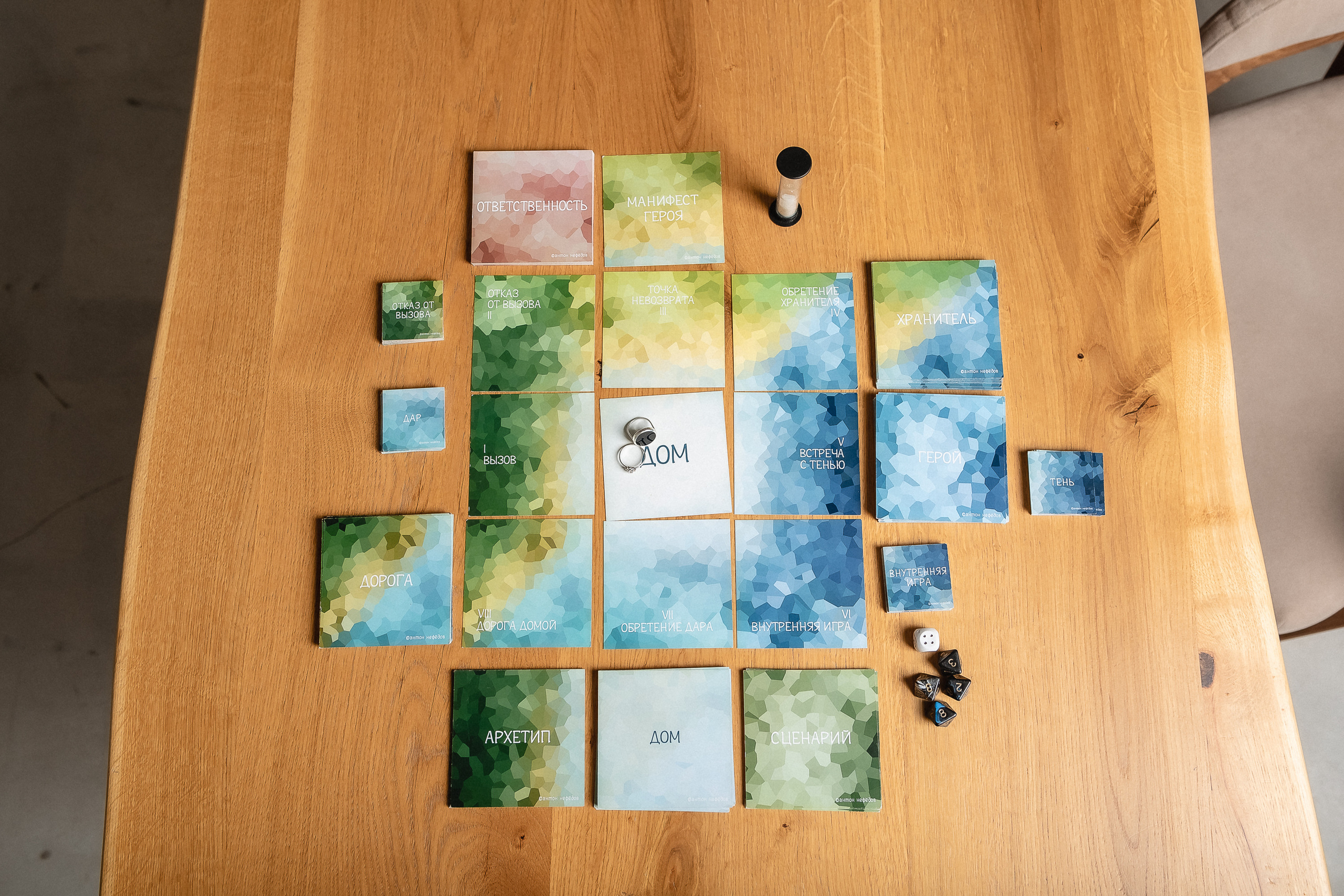 Фото контент для кризисного психолога. КОНТЕНТ |БРЕНД фотограф Санкт-Петербург — Жанна Олтаржевская